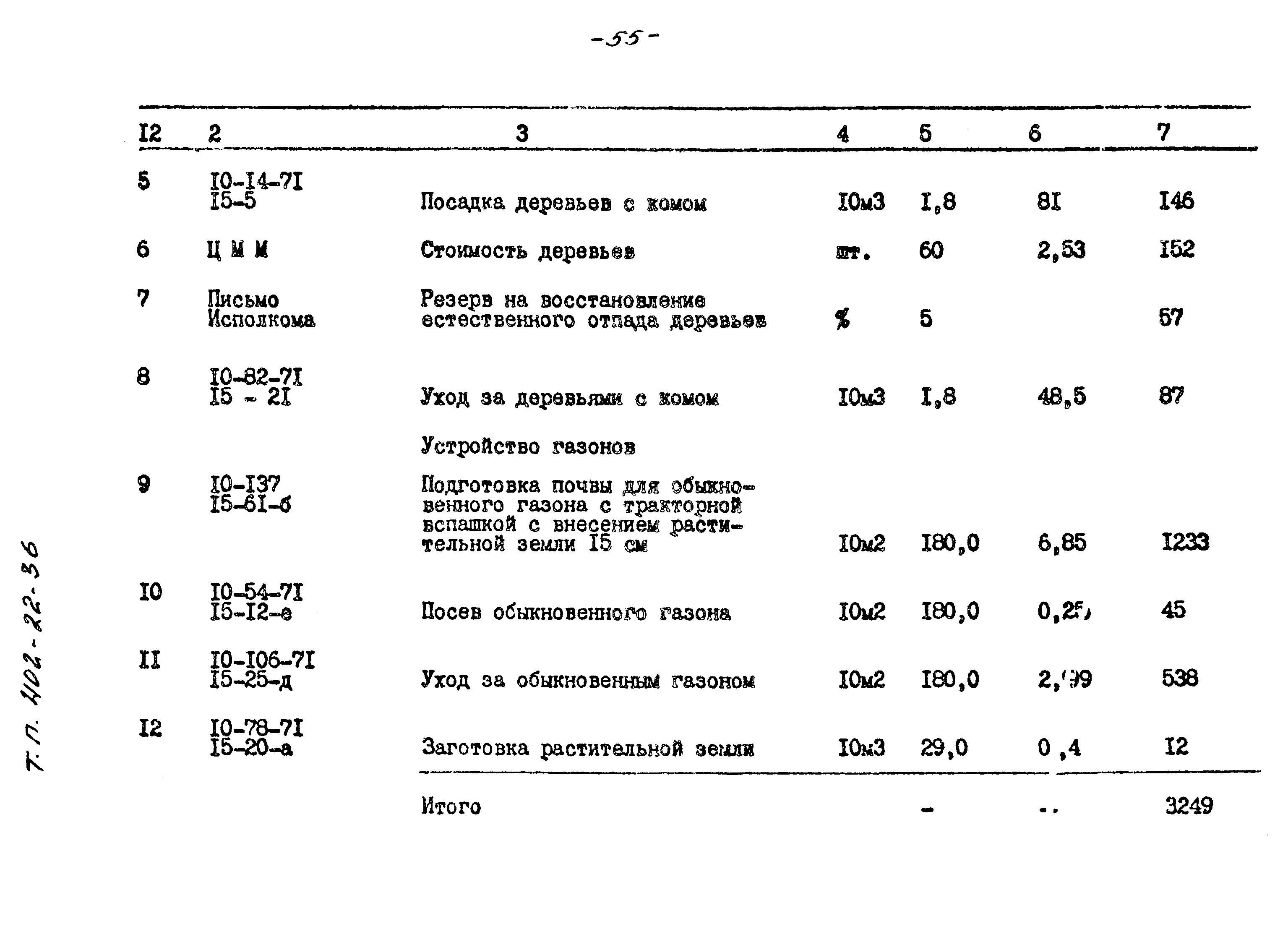 Типовые проектные решения 402-22-36