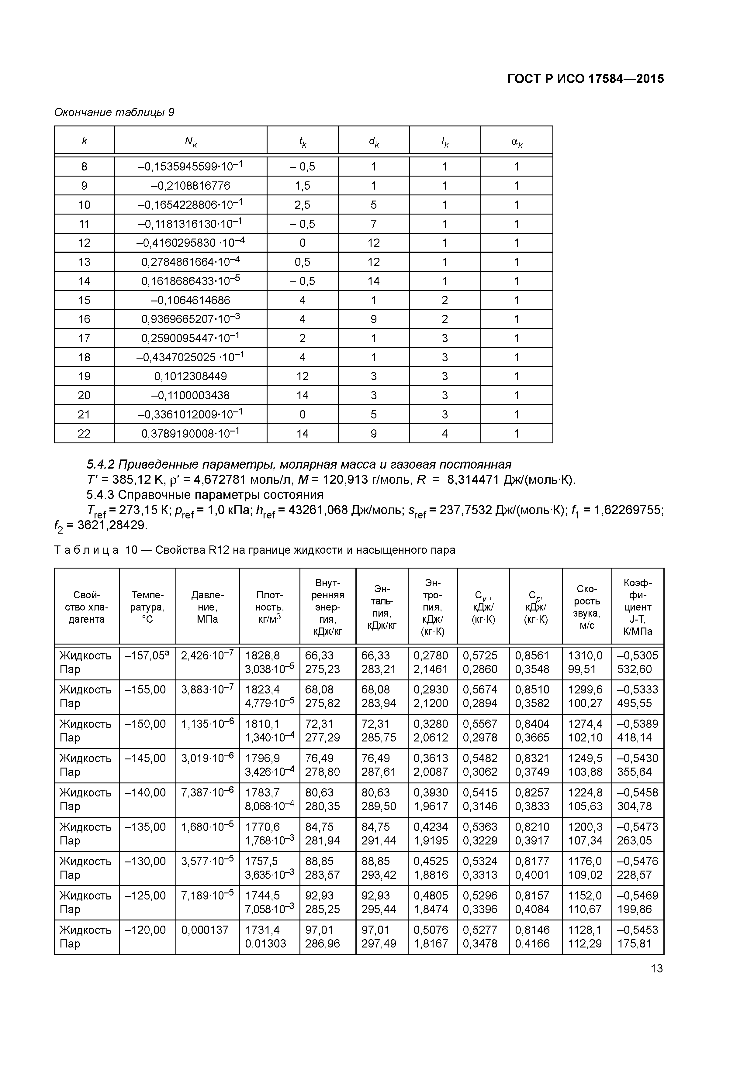 ГОСТ Р ИСО 17584-2015