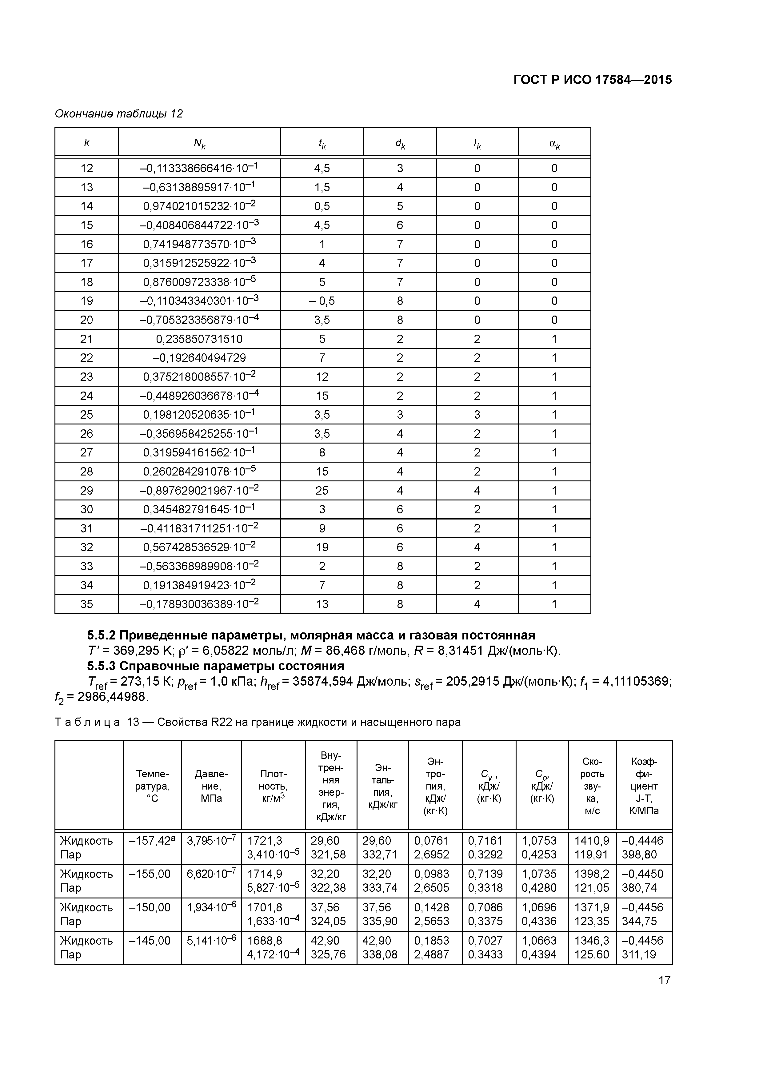 ГОСТ Р ИСО 17584-2015