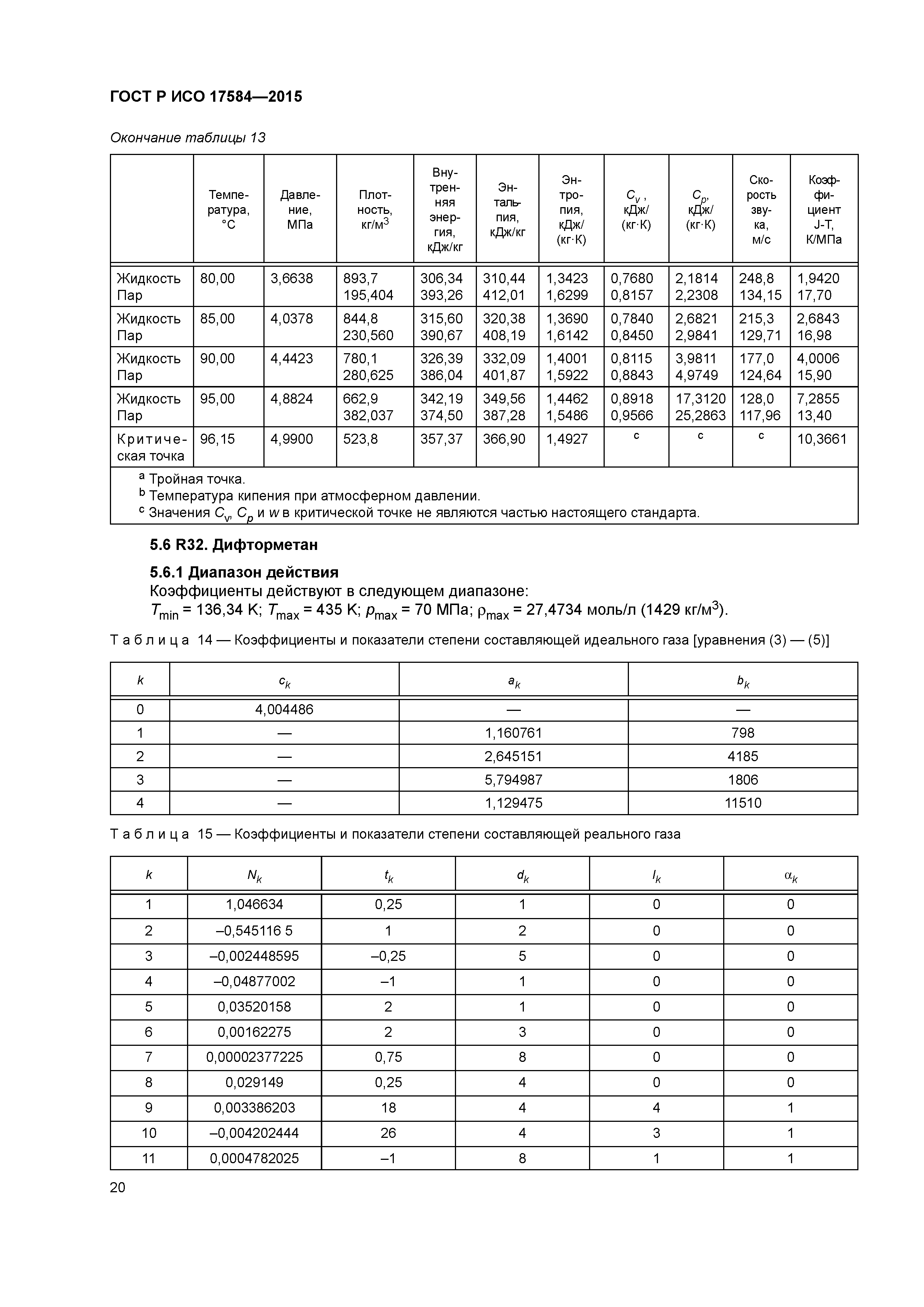 ГОСТ Р ИСО 17584-2015