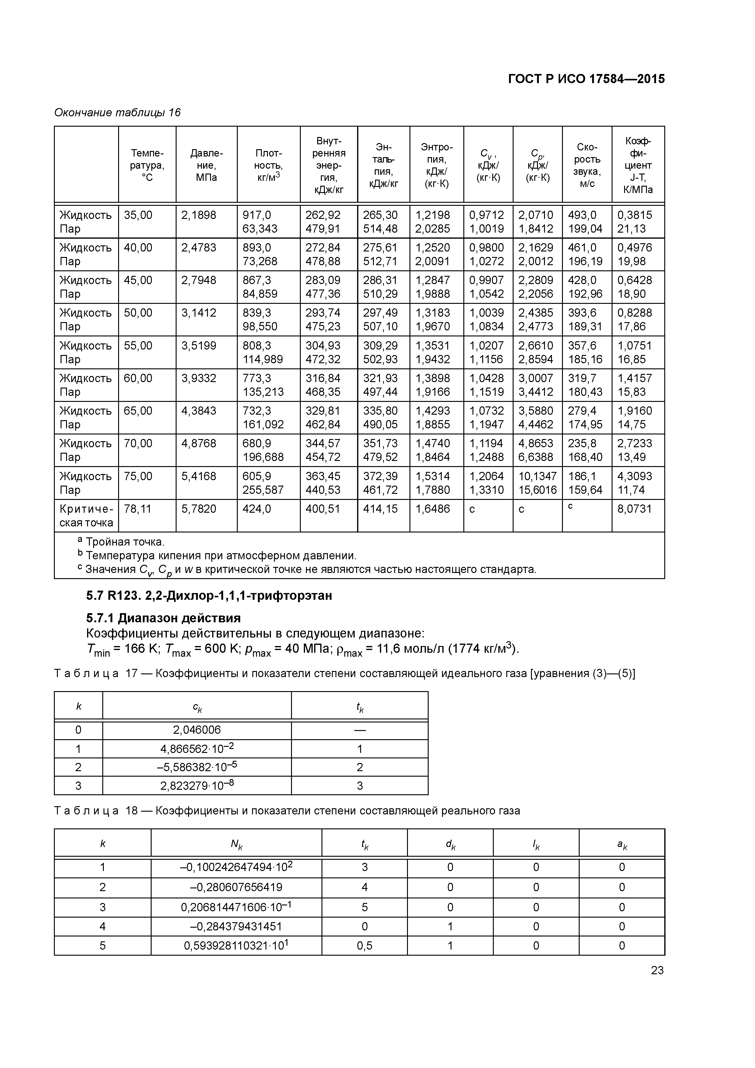 ГОСТ Р ИСО 17584-2015