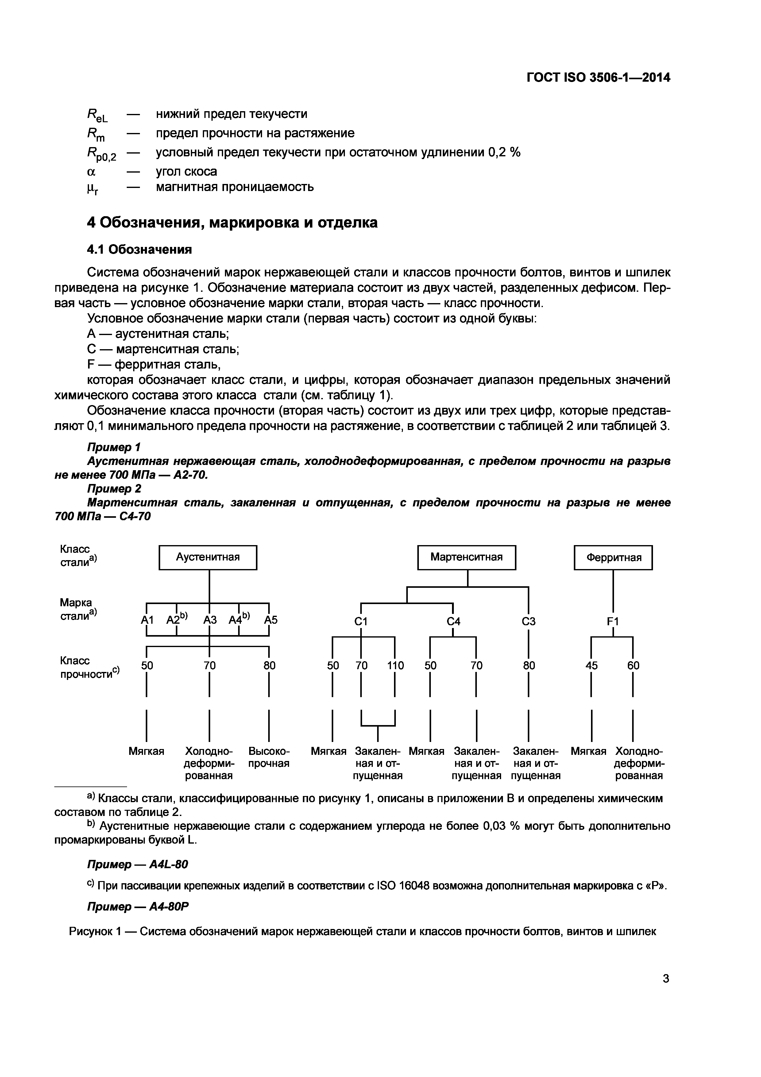 ГОСТ ISO 3506-1-2014