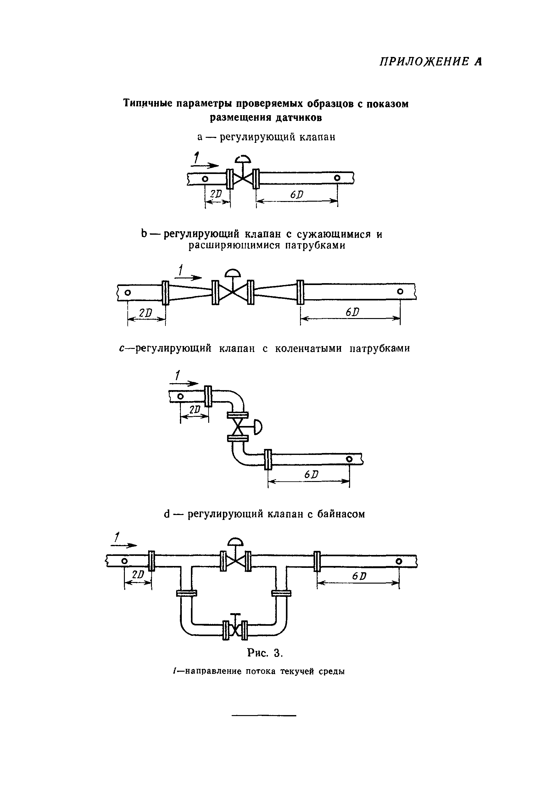 МЭК 534-2-3-83