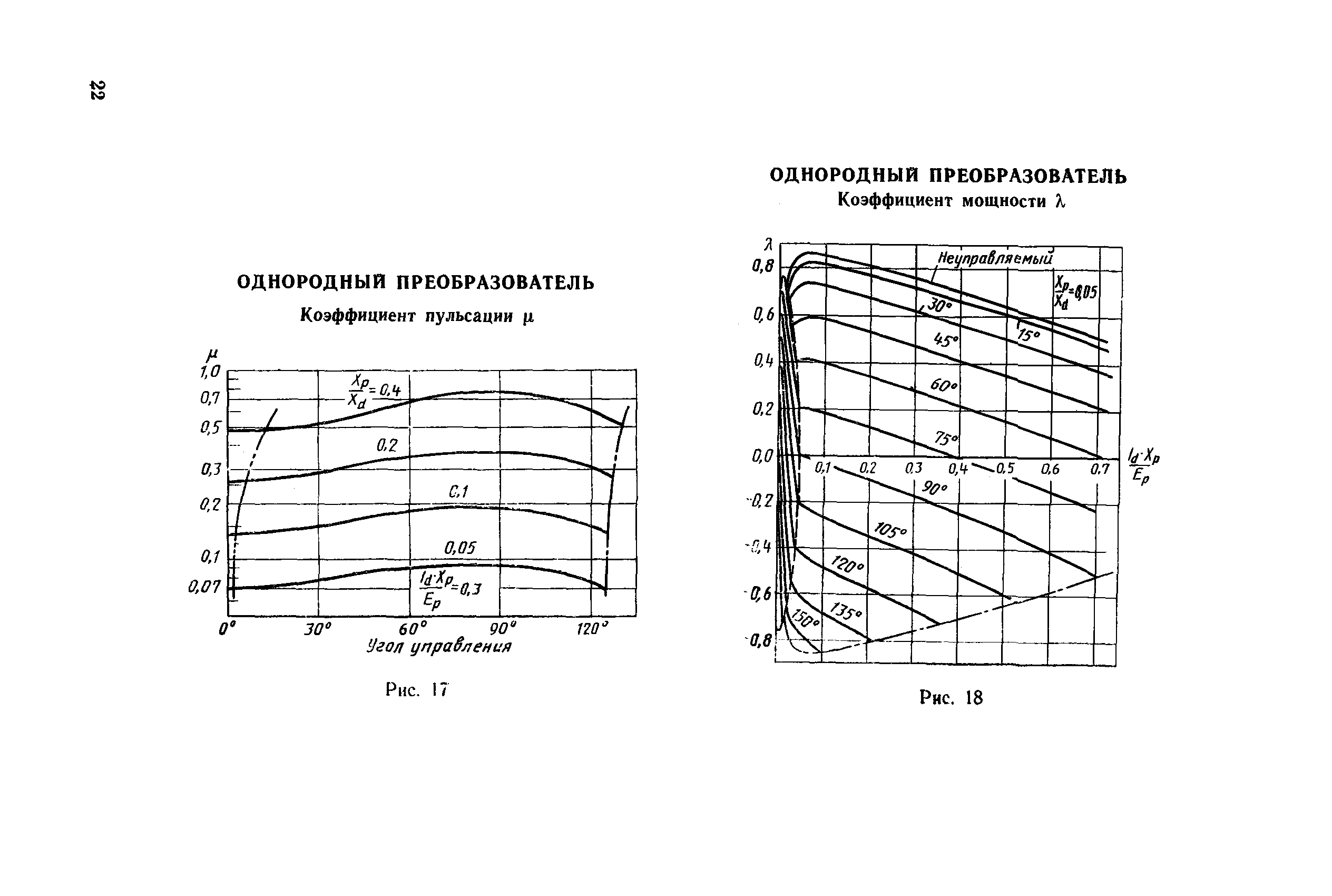 МЭК 411-2-78