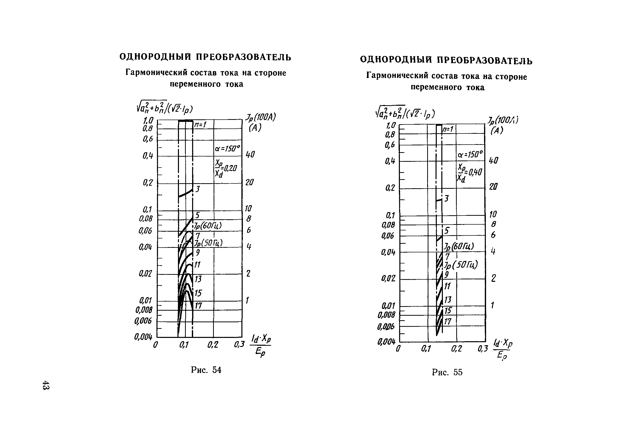 МЭК 411-2-78