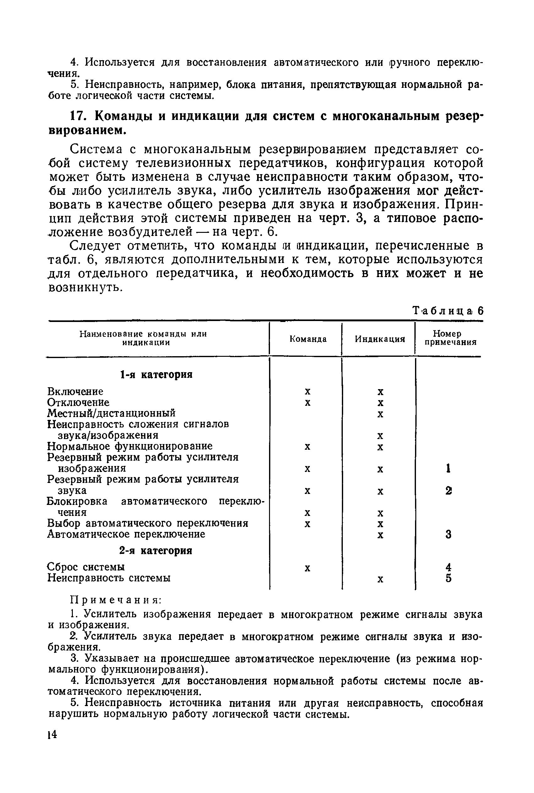 Скачать МЭК 864-1-86 Стандартизация соединений между передатчиками или  системами передатчиков и системами контроля. Часть 1. Нормы сопряжения для  систем с кабельными соединениями