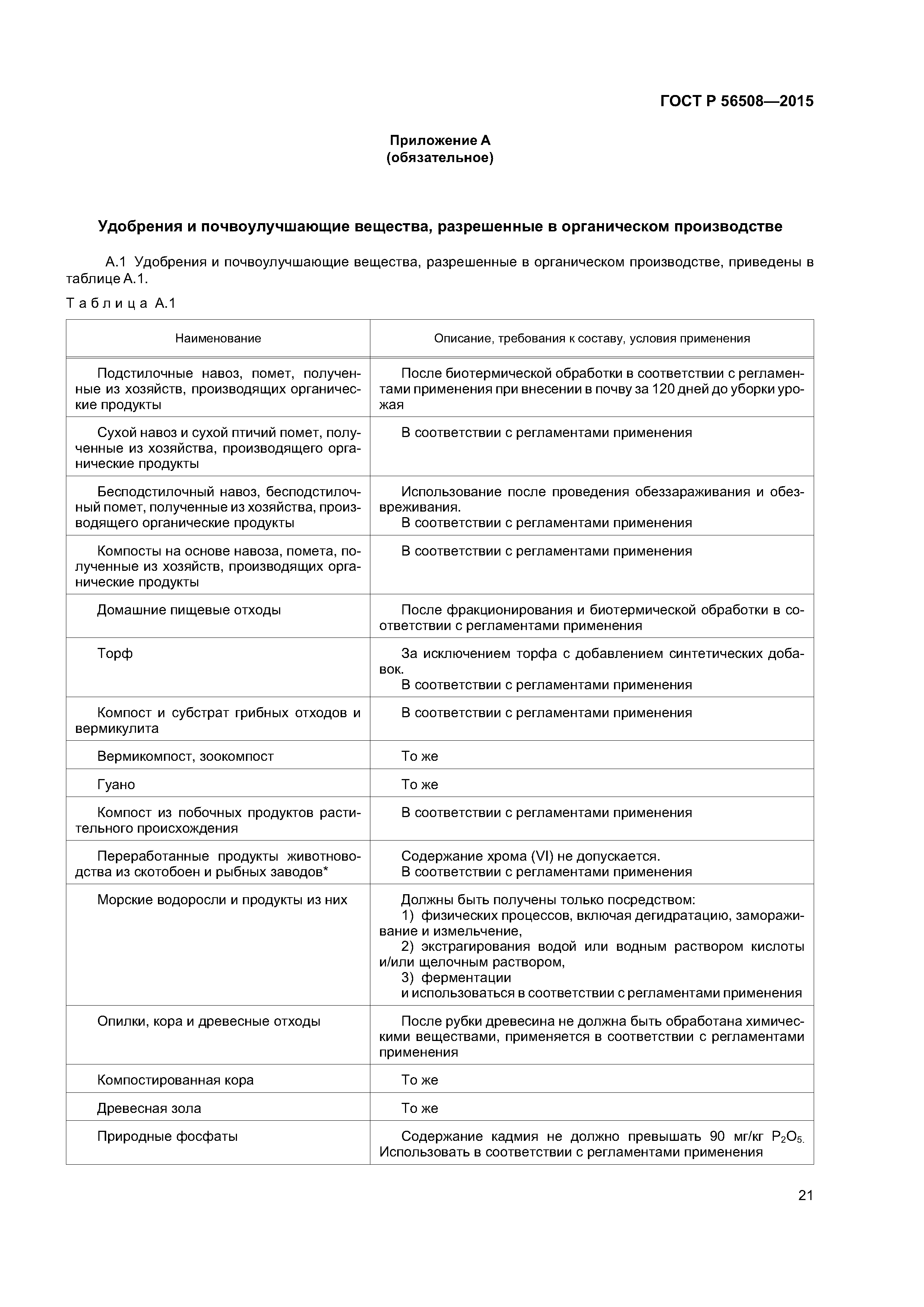 ГОСТ Р 56508-2015