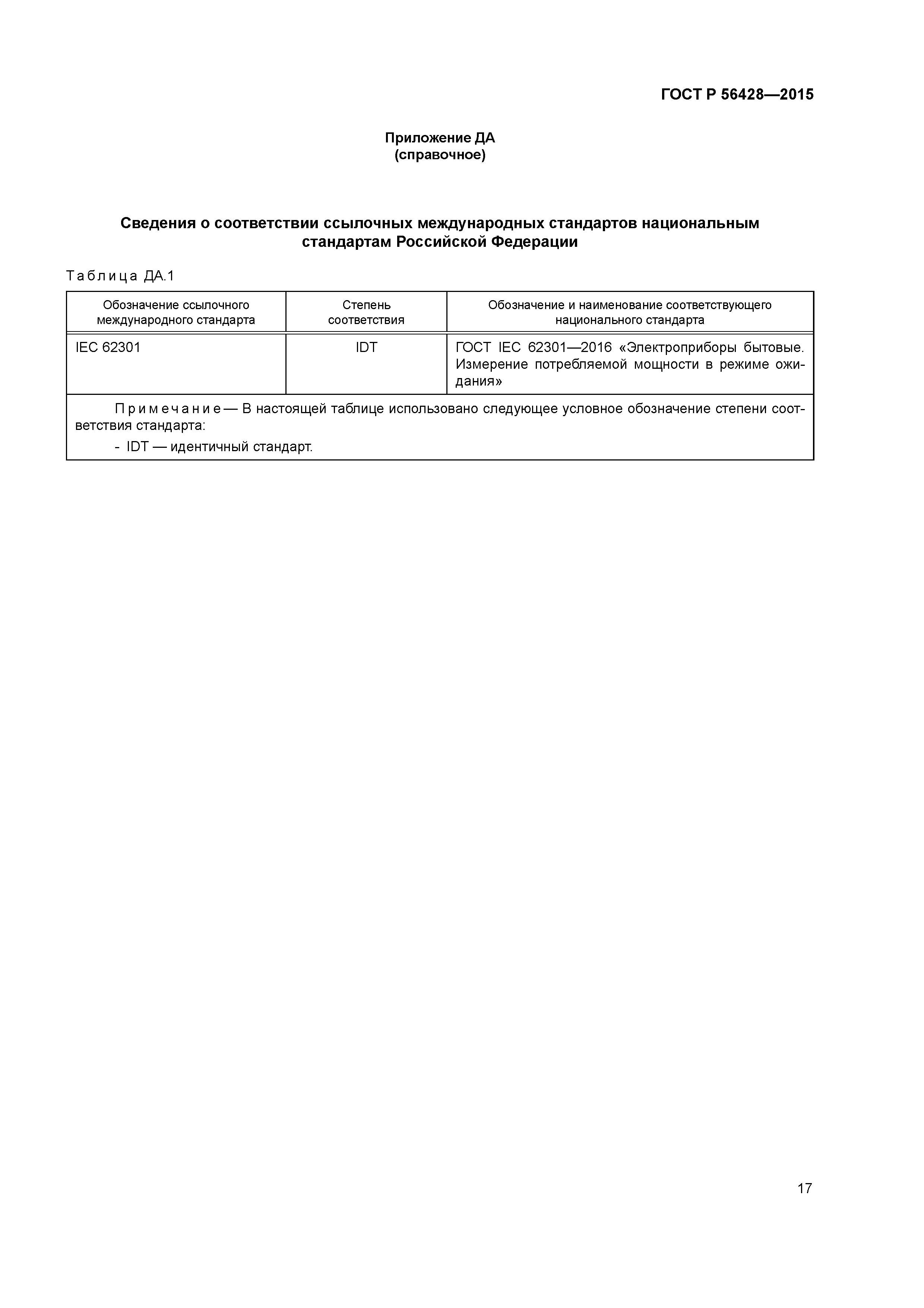 ГОСТ Р 56428-2015