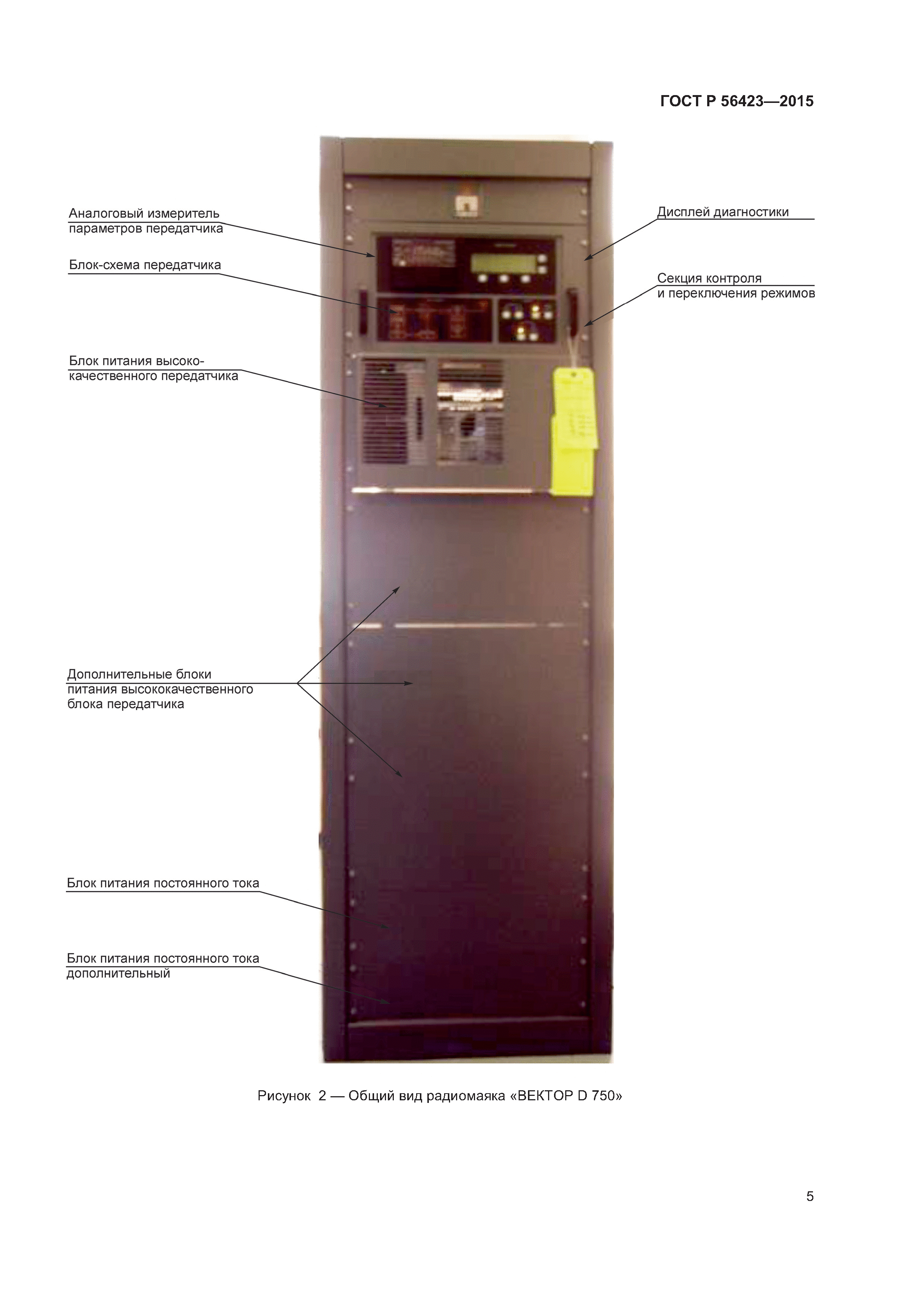 ГОСТ Р 56423-2015