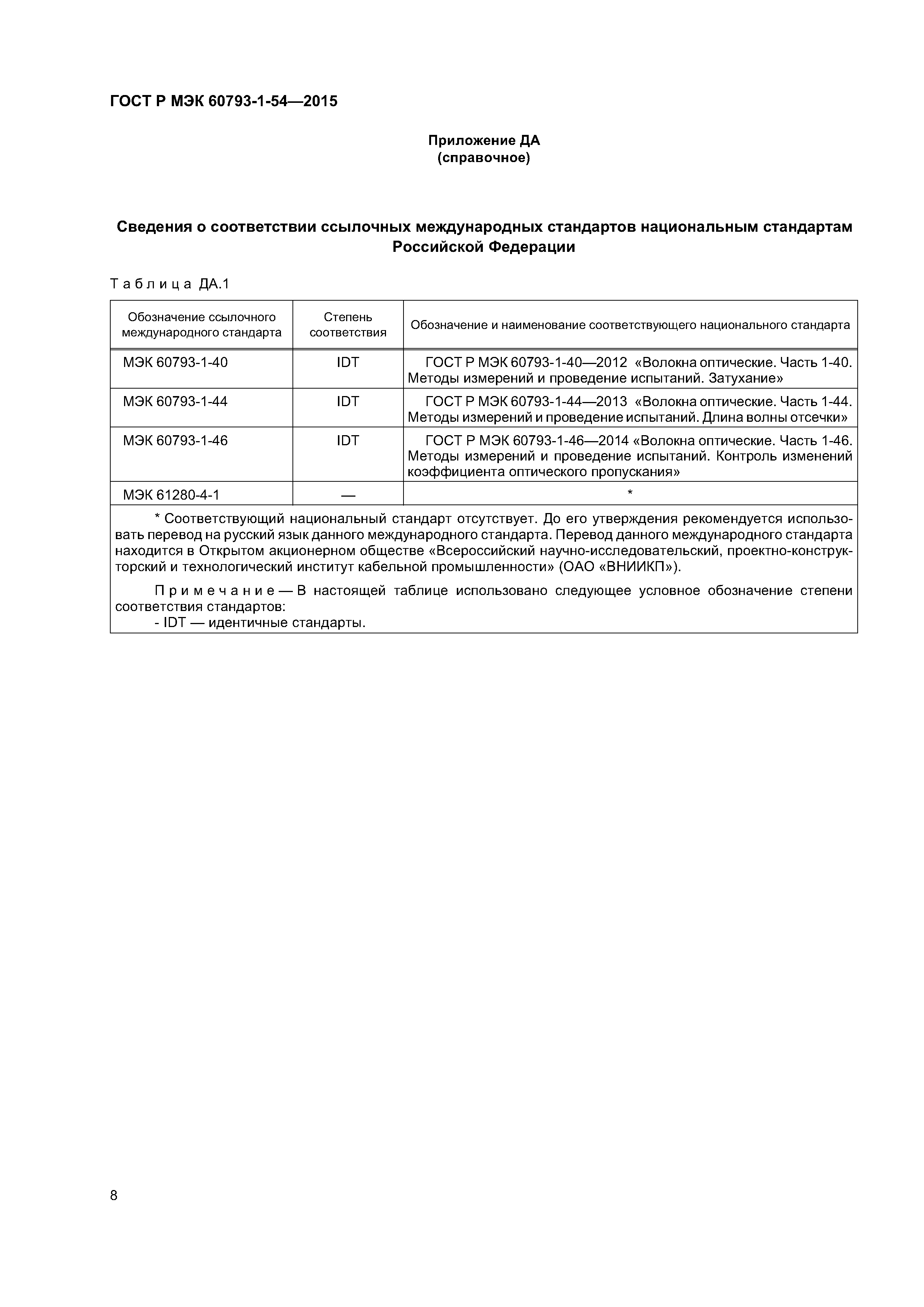 ГОСТ Р МЭК 60793-1-54-2015