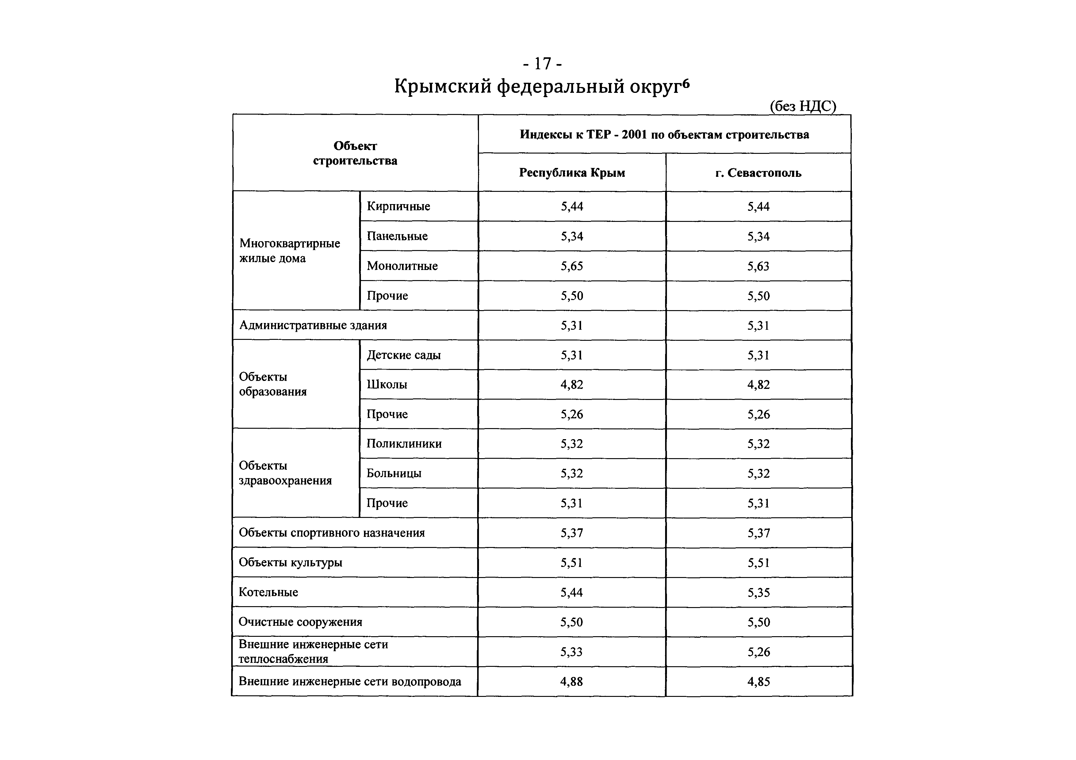 Письмо 19823-ЮР/08