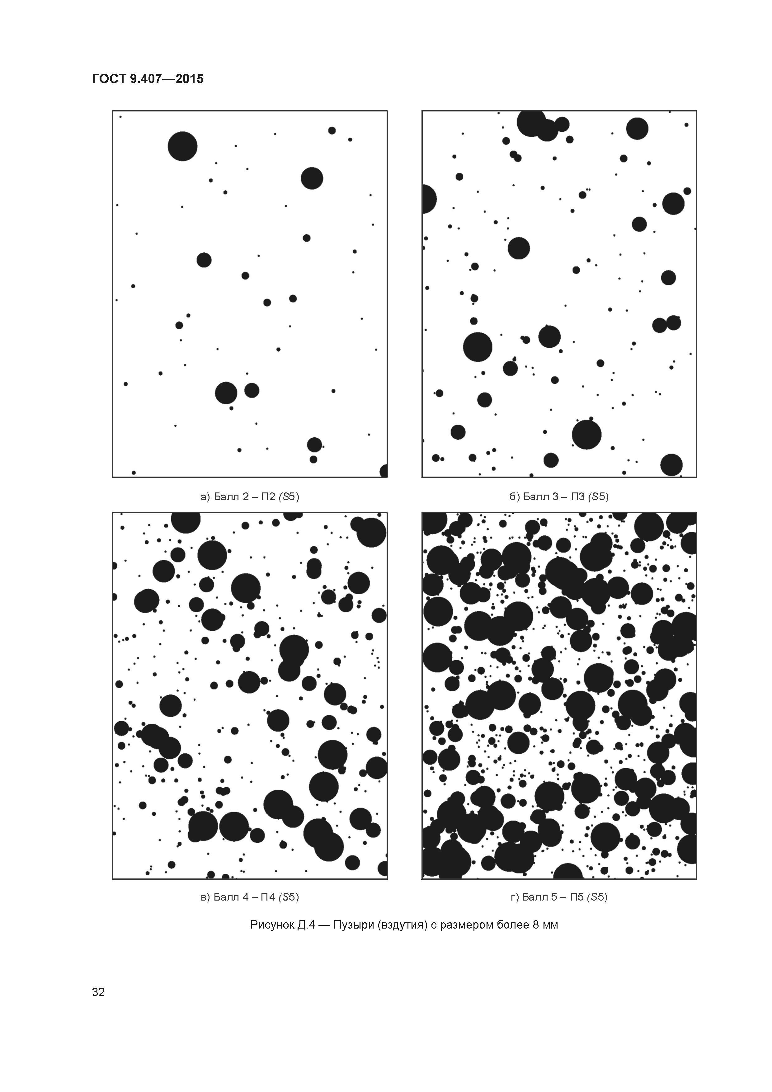 ГОСТ 9.407-2015