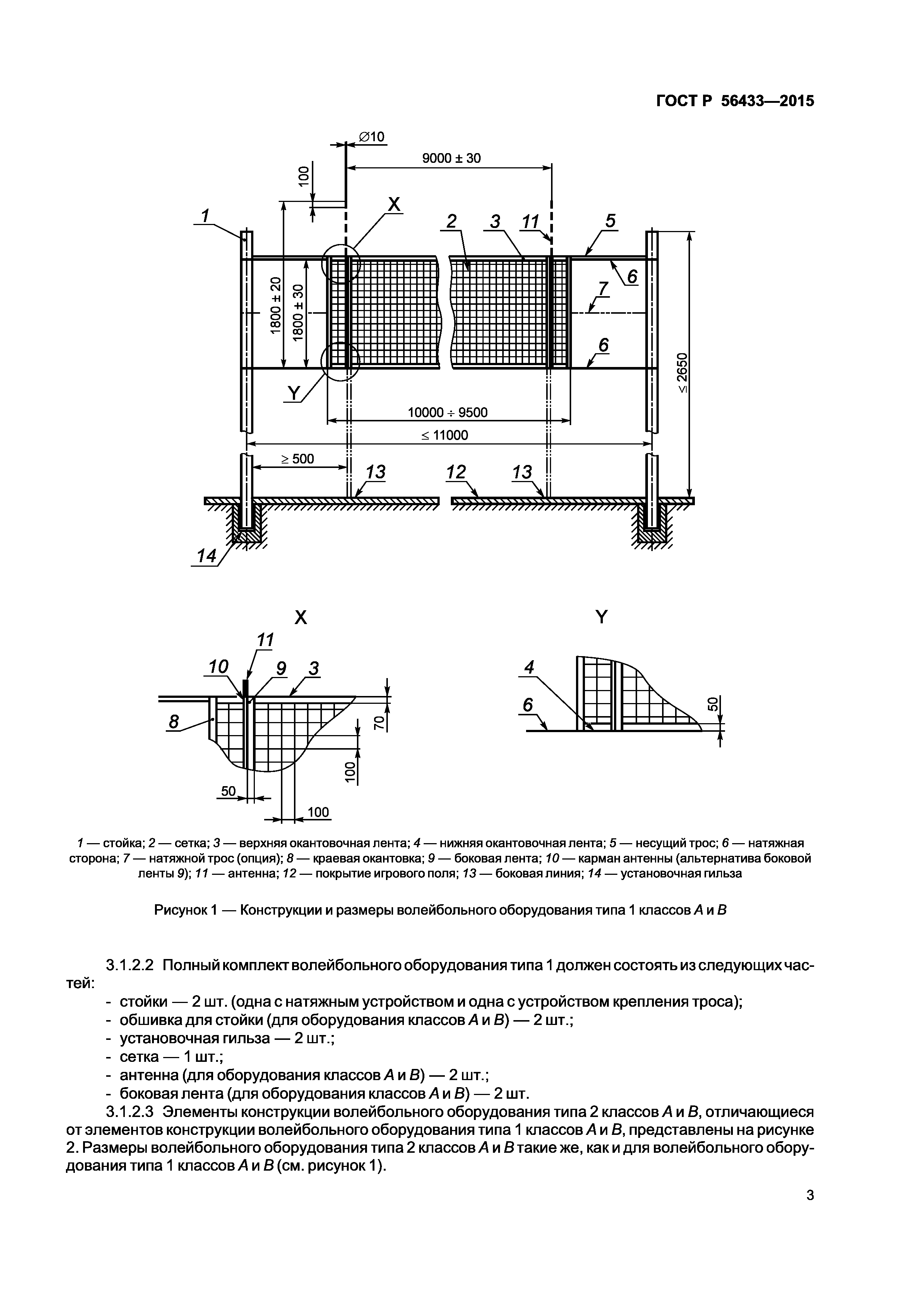 ГОСТ Р 56433-2015