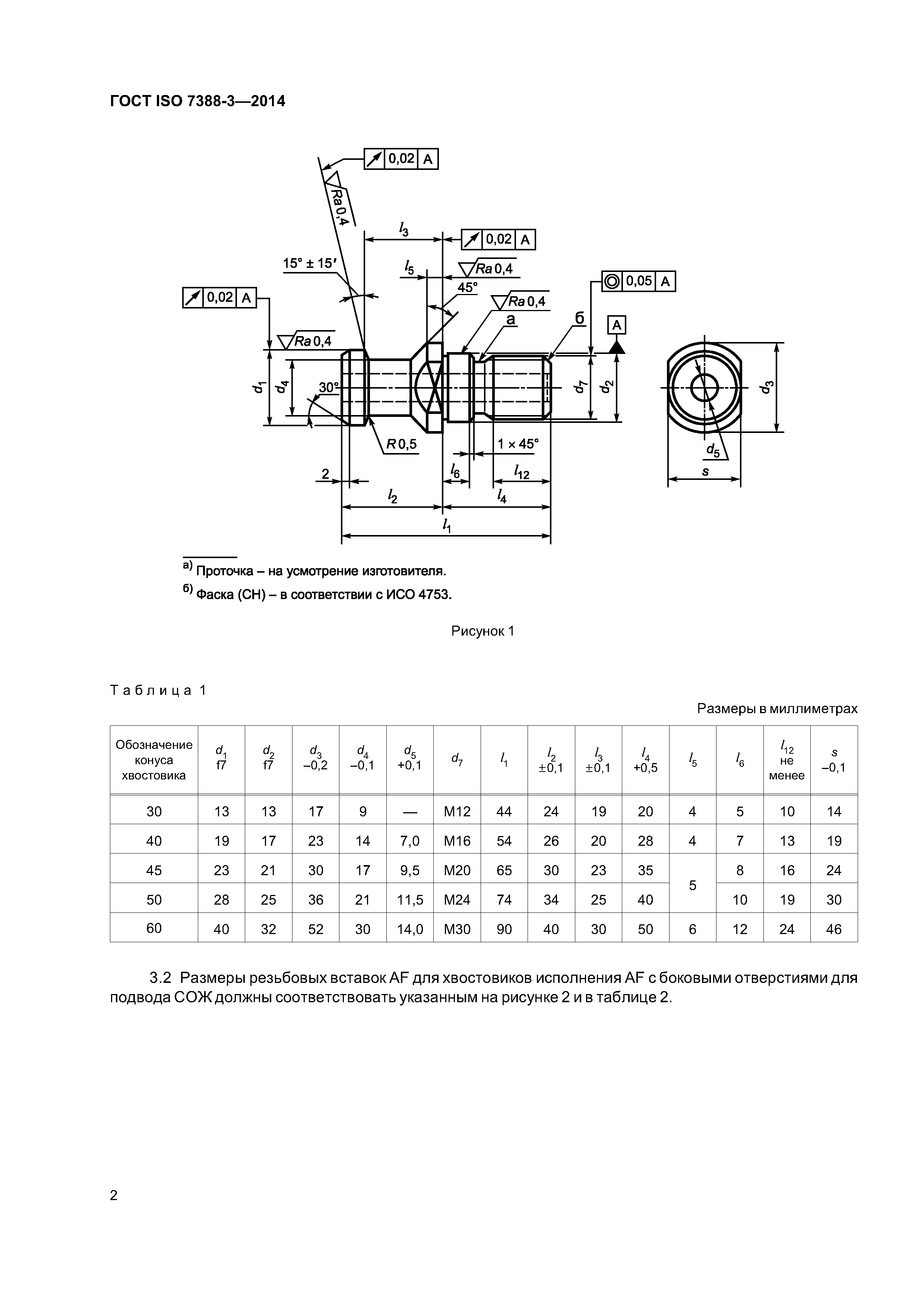 ГОСТ ISO 7388-3-2014