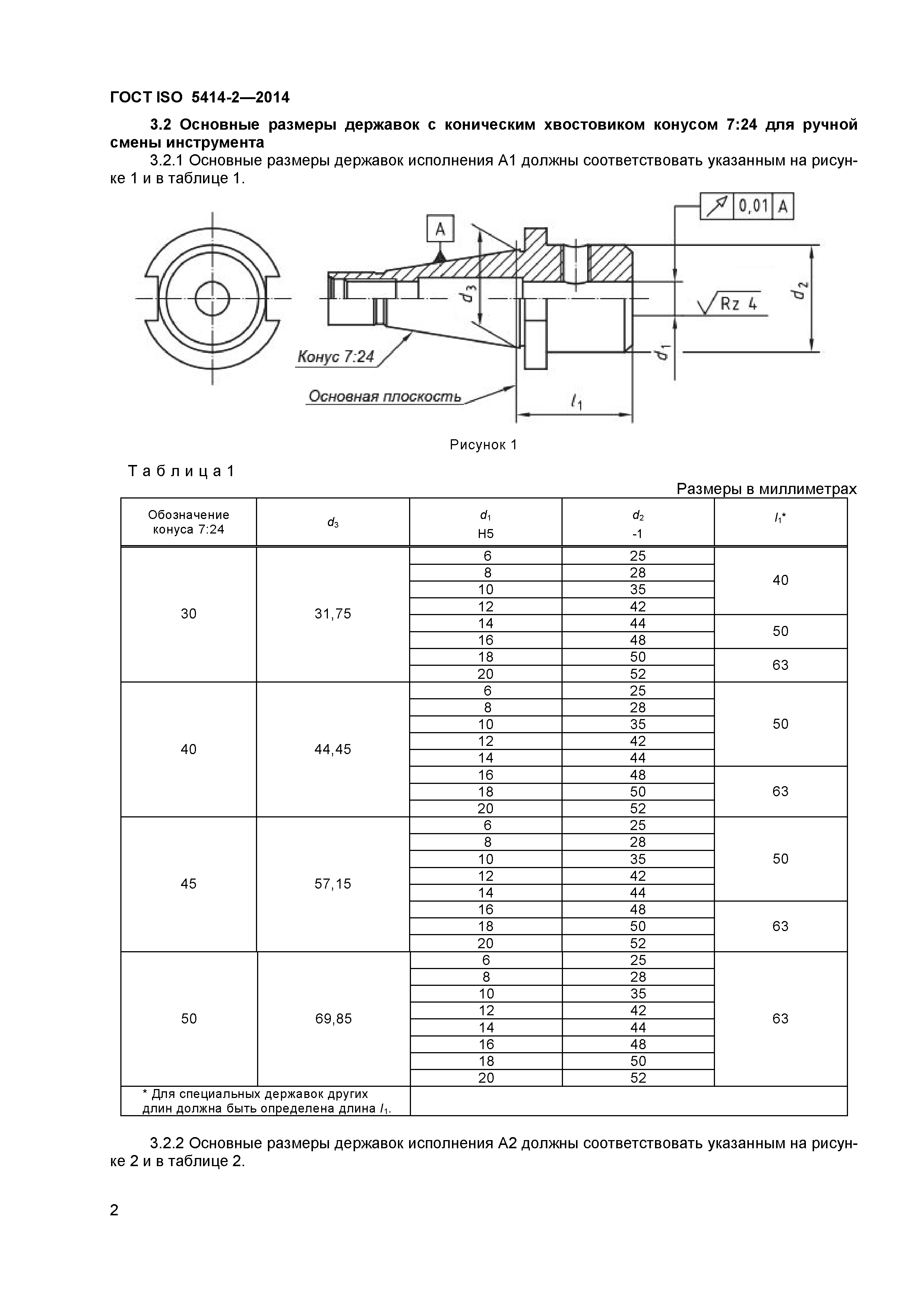 ГОСТ ISO 5414-2-2014