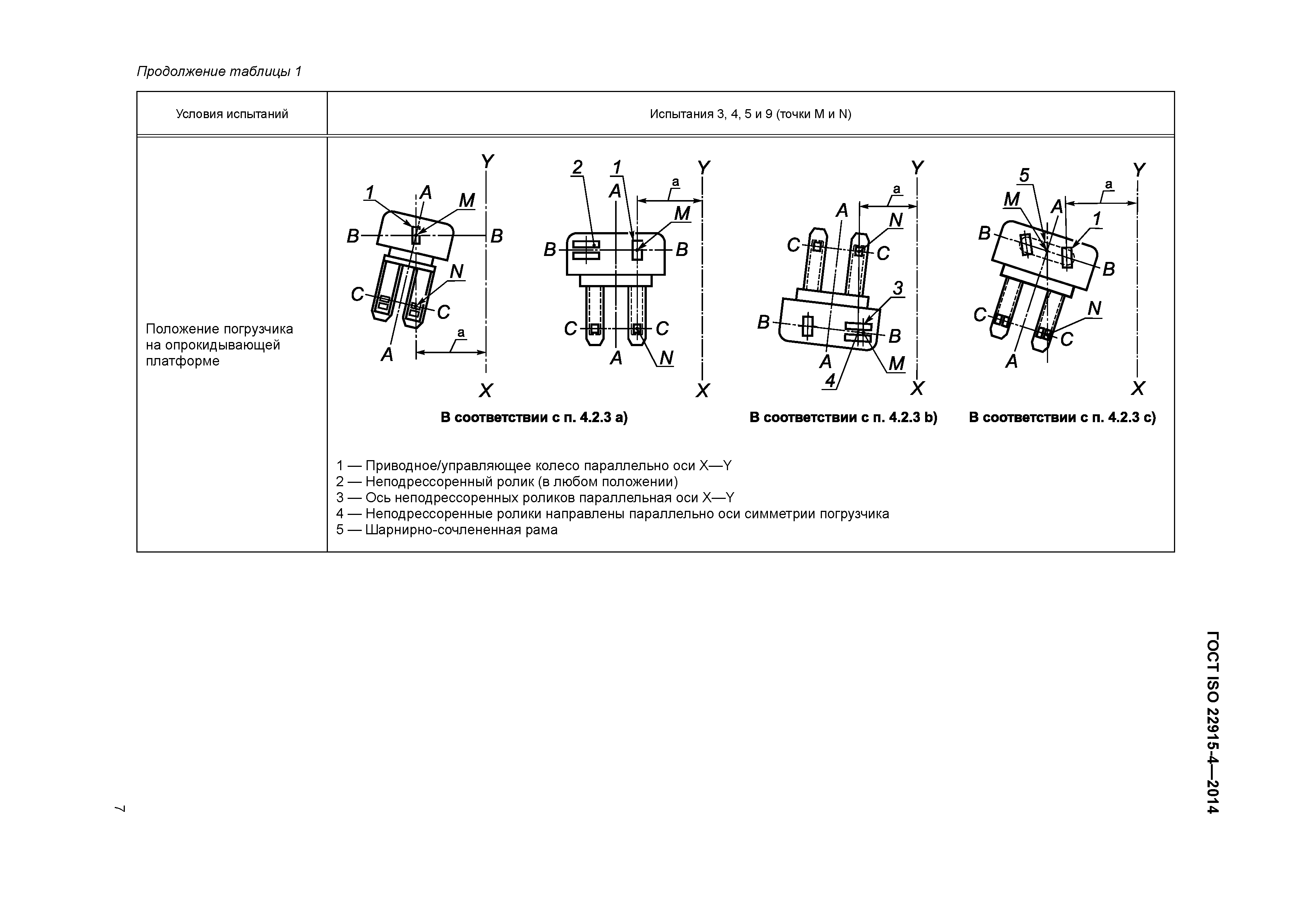 ГОСТ ISO 22915-4-2014