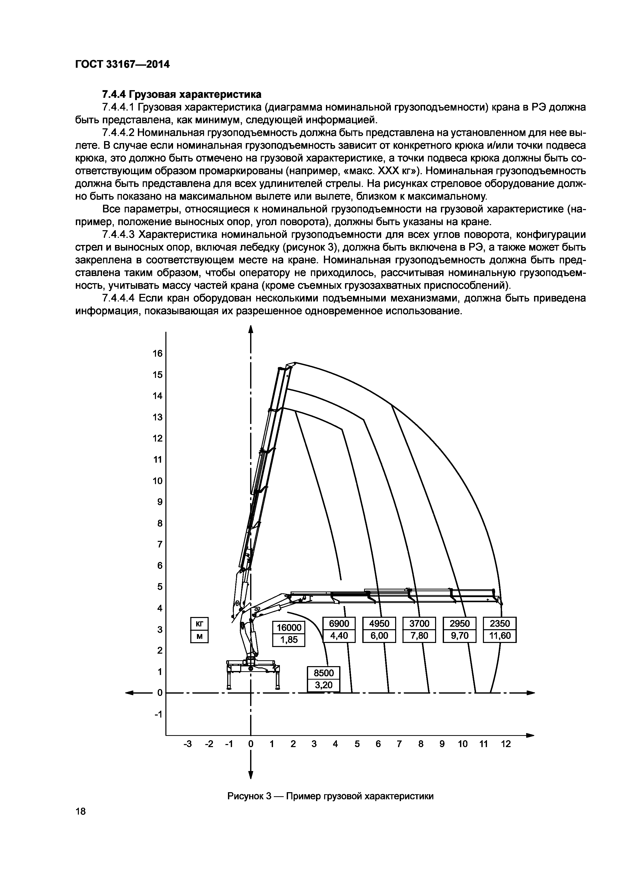 ГОСТ 33167-2014