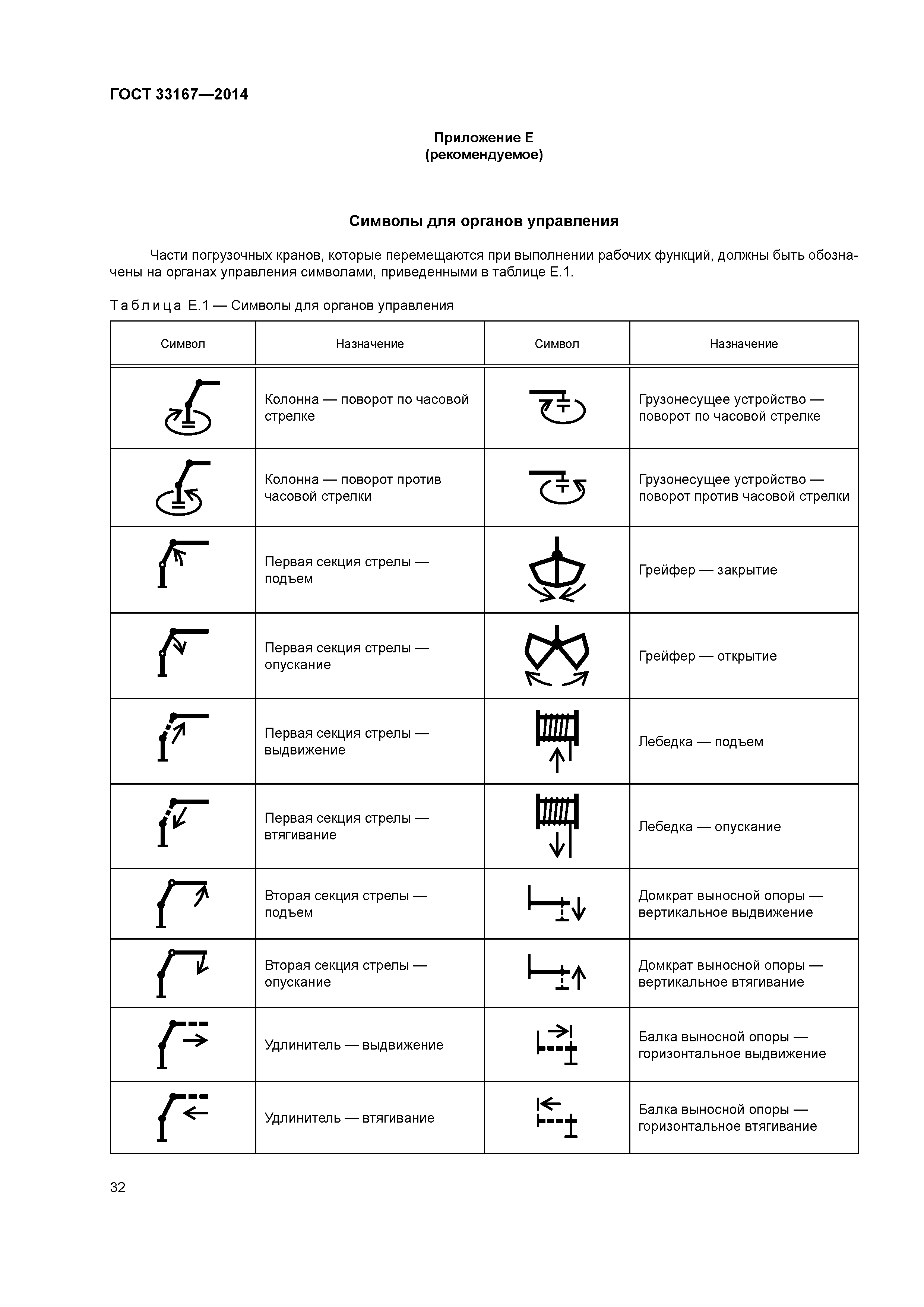 ГОСТ 33167-2014