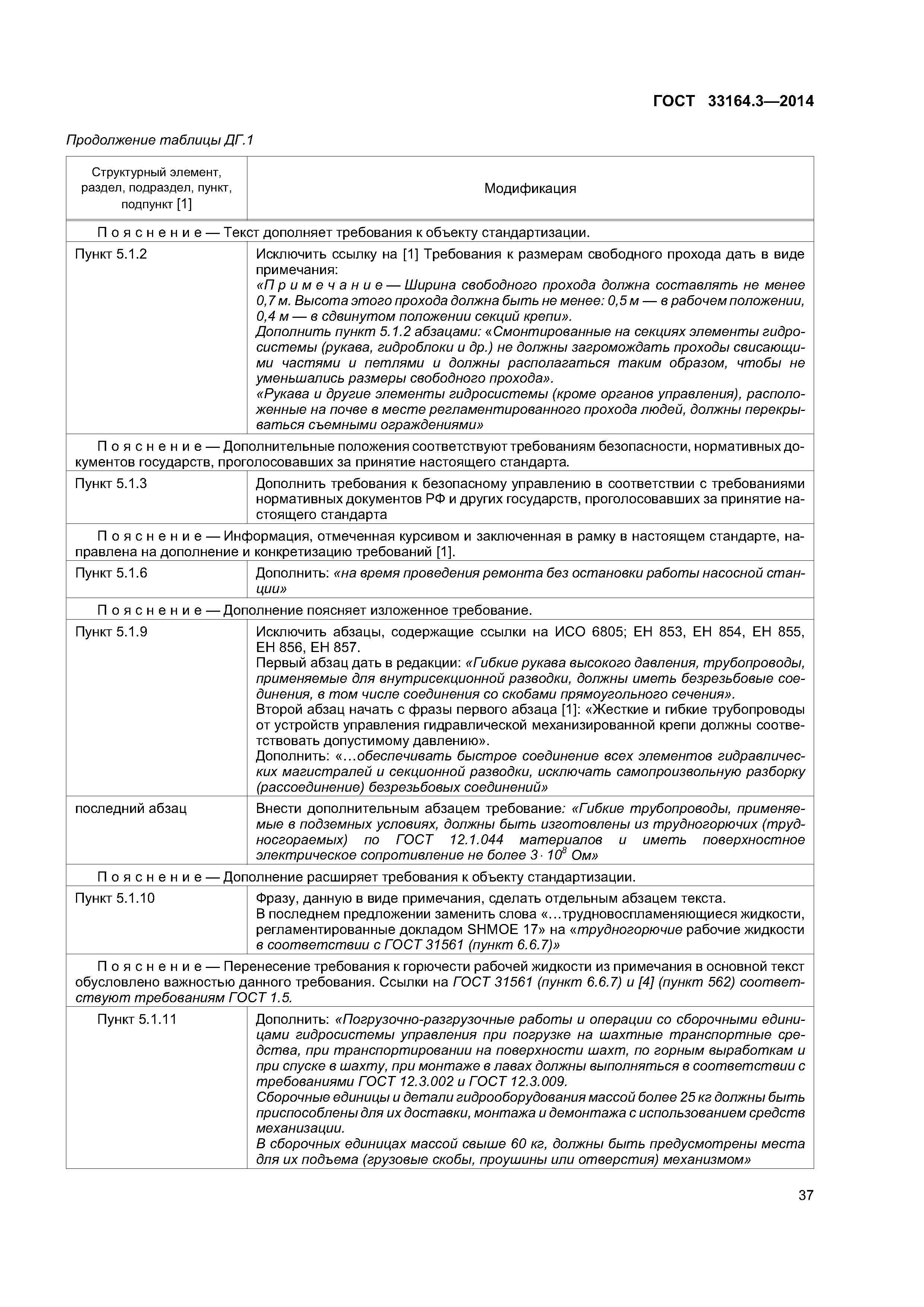 ГОСТ 33164.3-2014