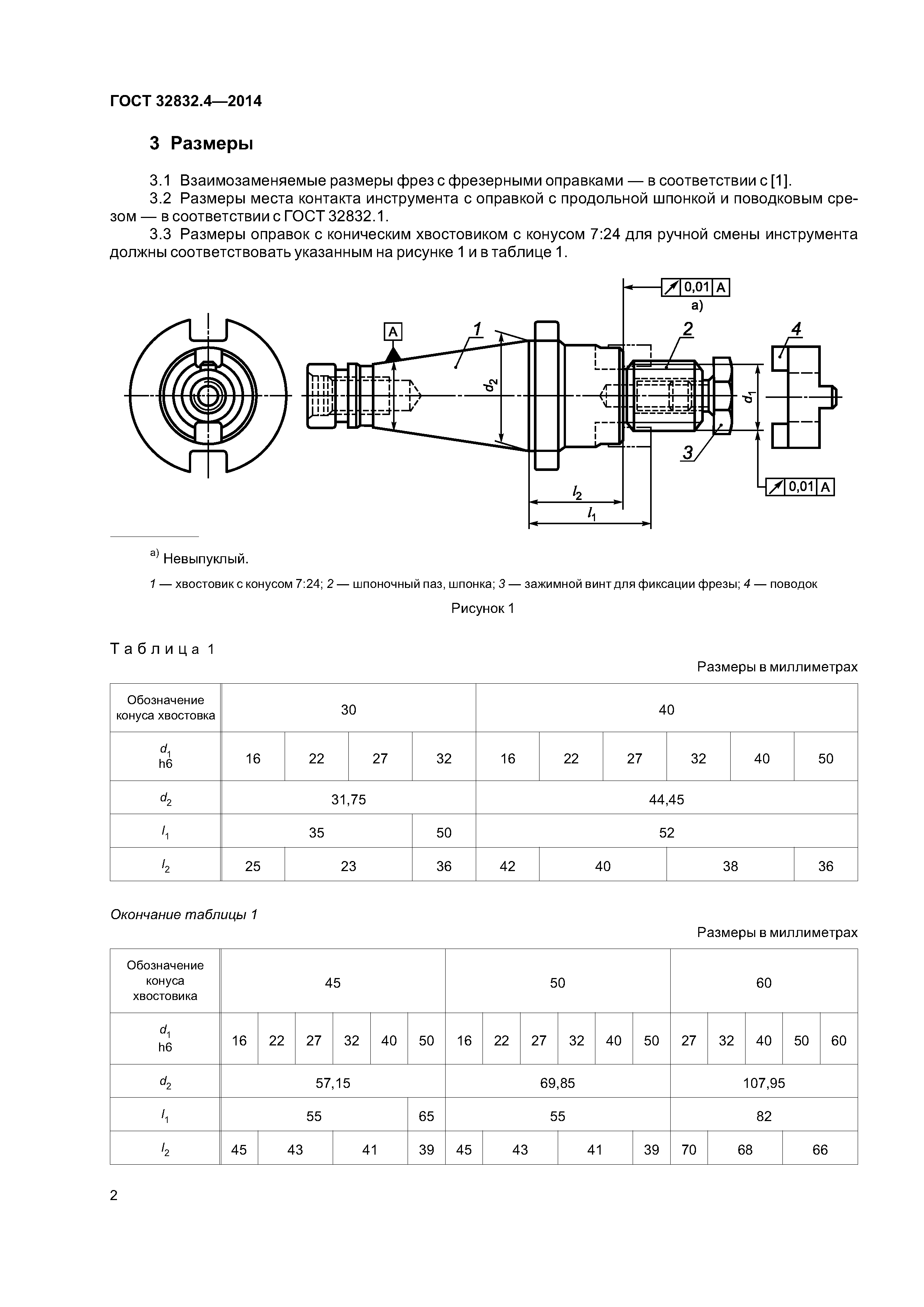 ГОСТ 32832.4-2014