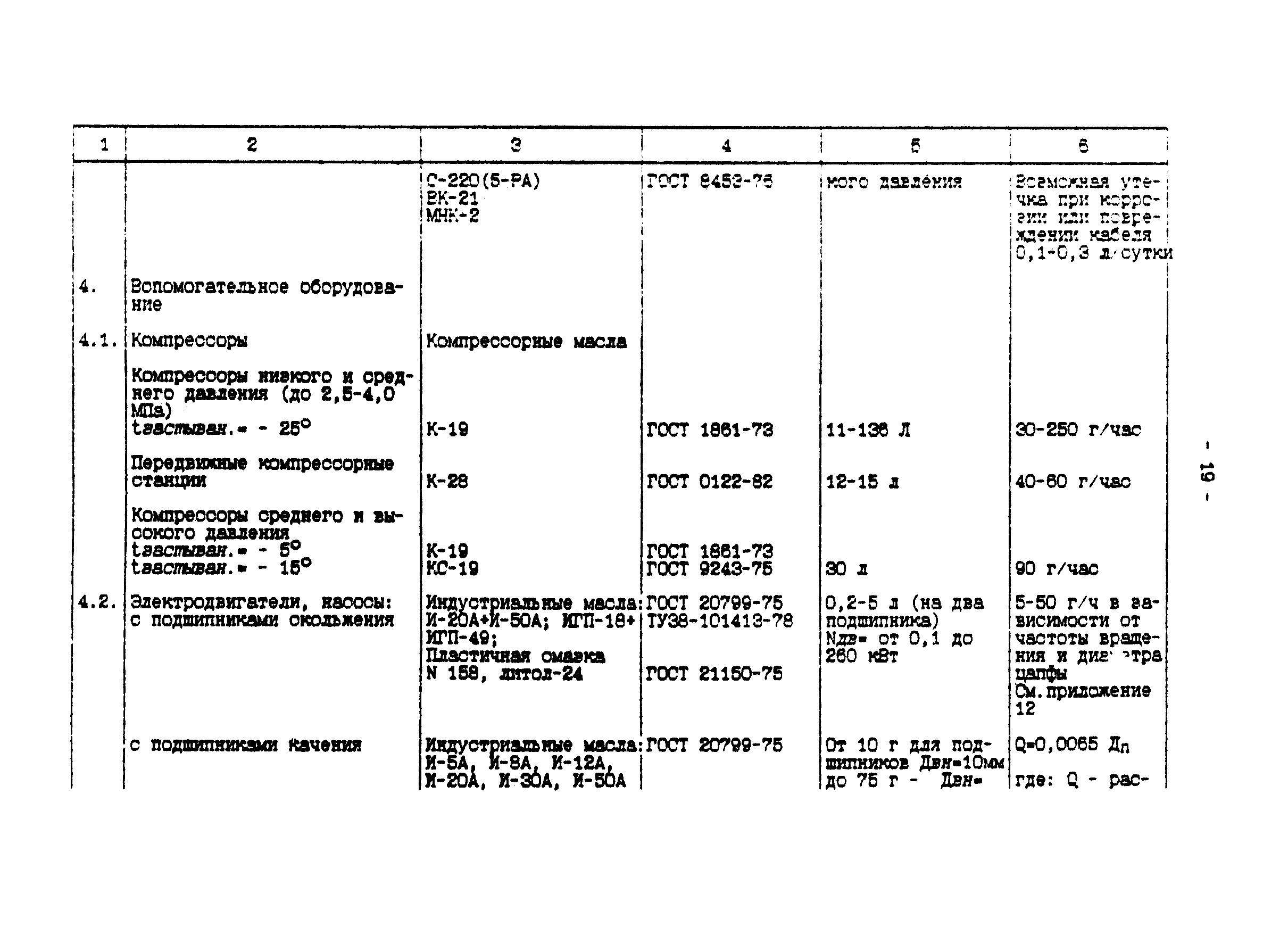 П 902-94/АО "Институт Гидропроект"