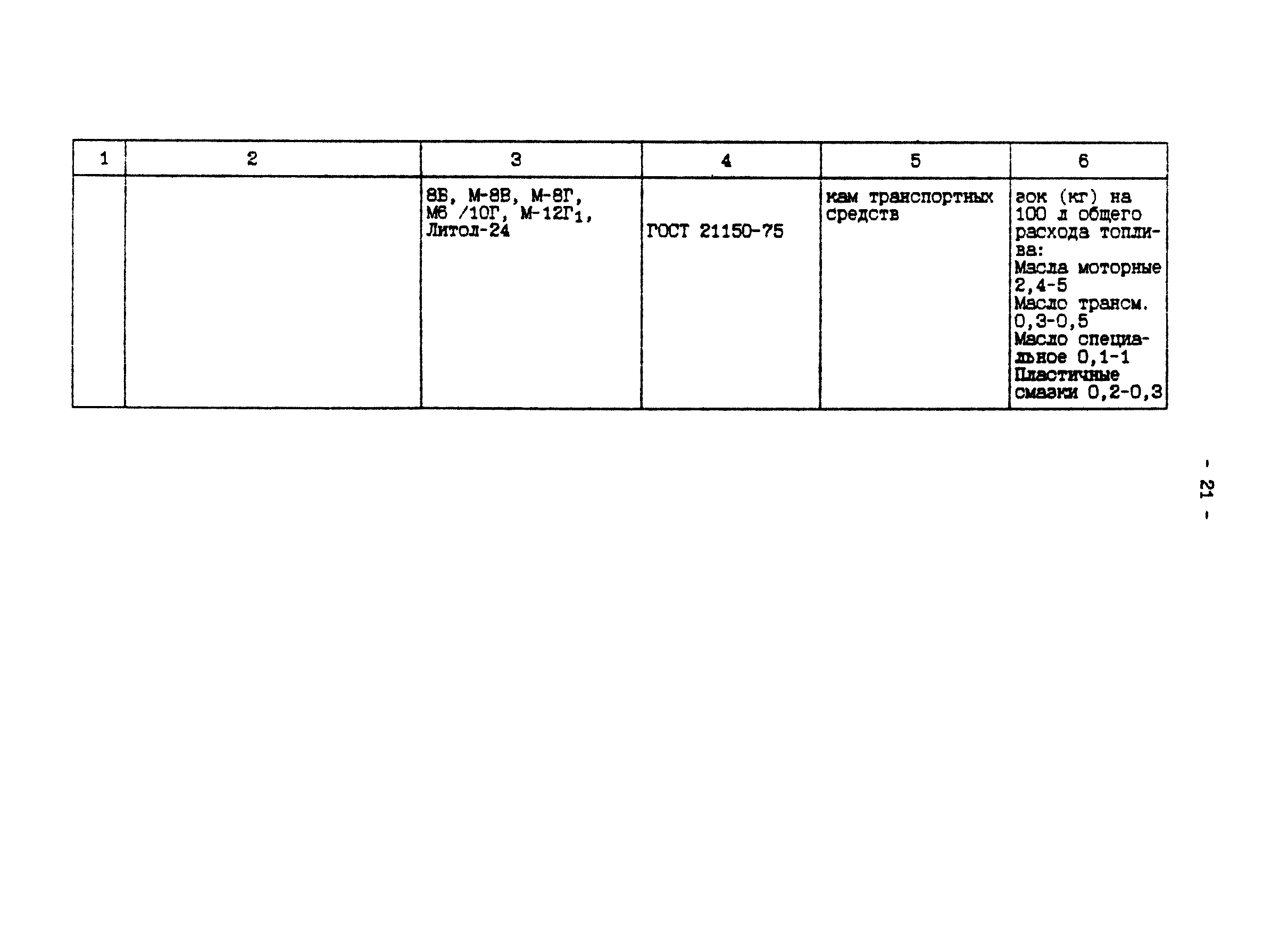 П 902-94/АО "Институт Гидропроект"