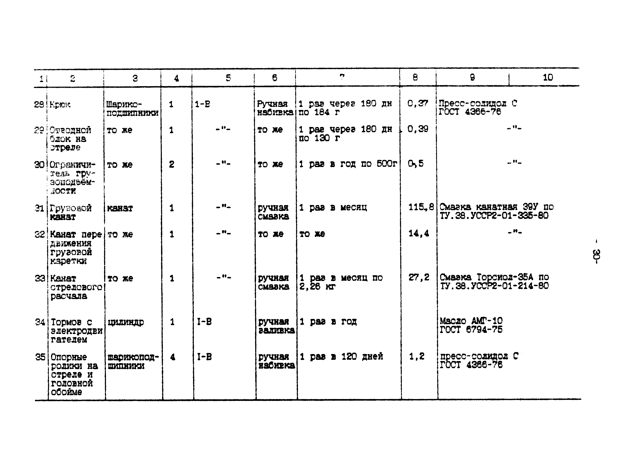 П 902-94/АО "Институт Гидропроект"