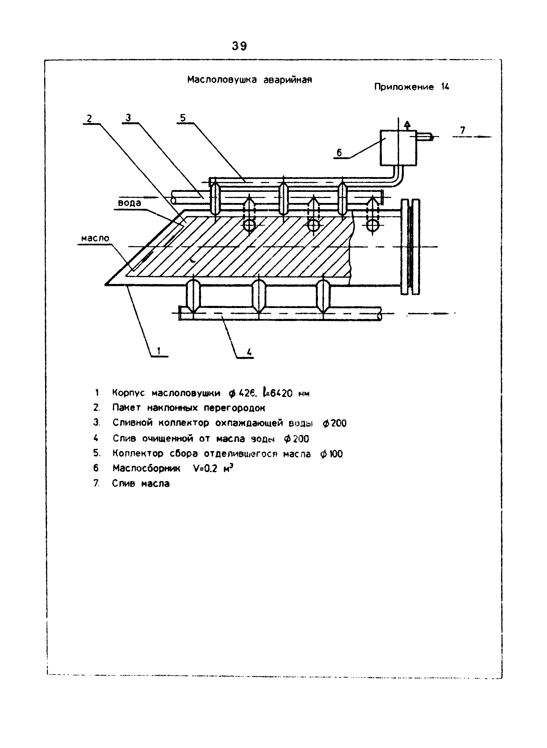 П 902-94/АО "Институт Гидропроект"