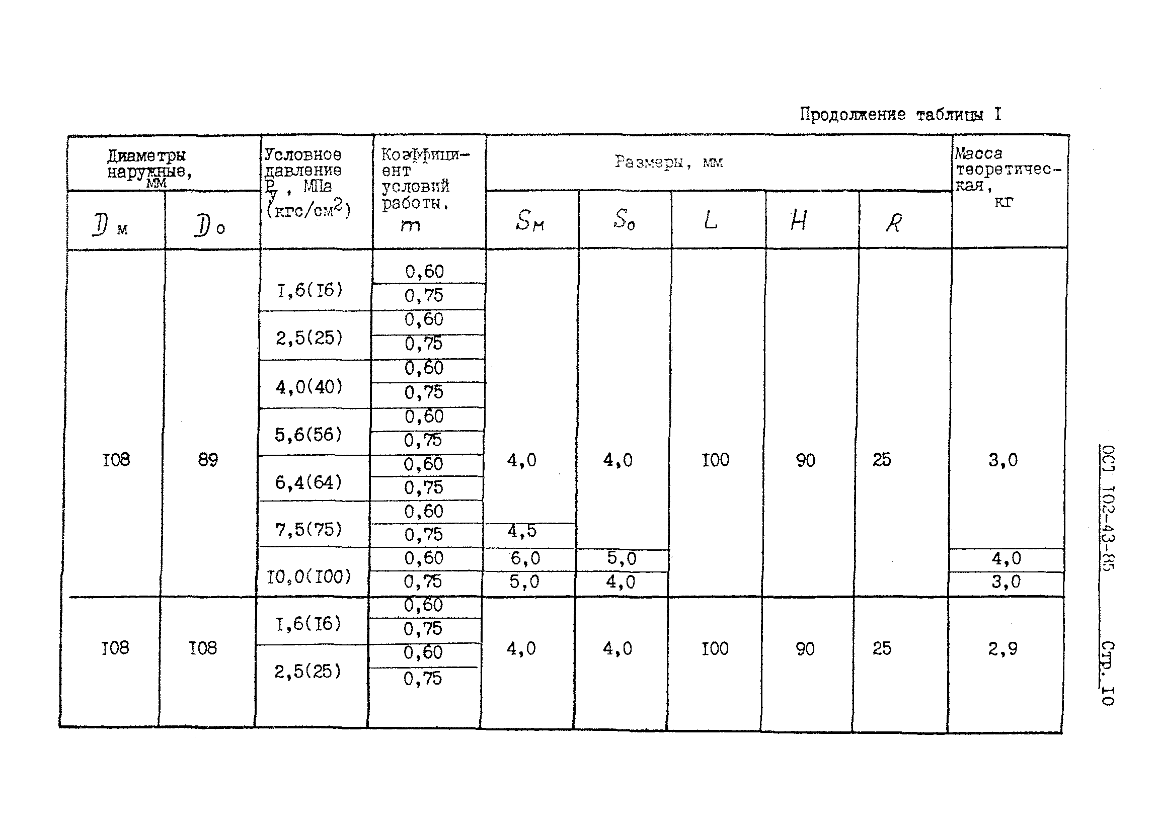 ОСТ 102-43-85