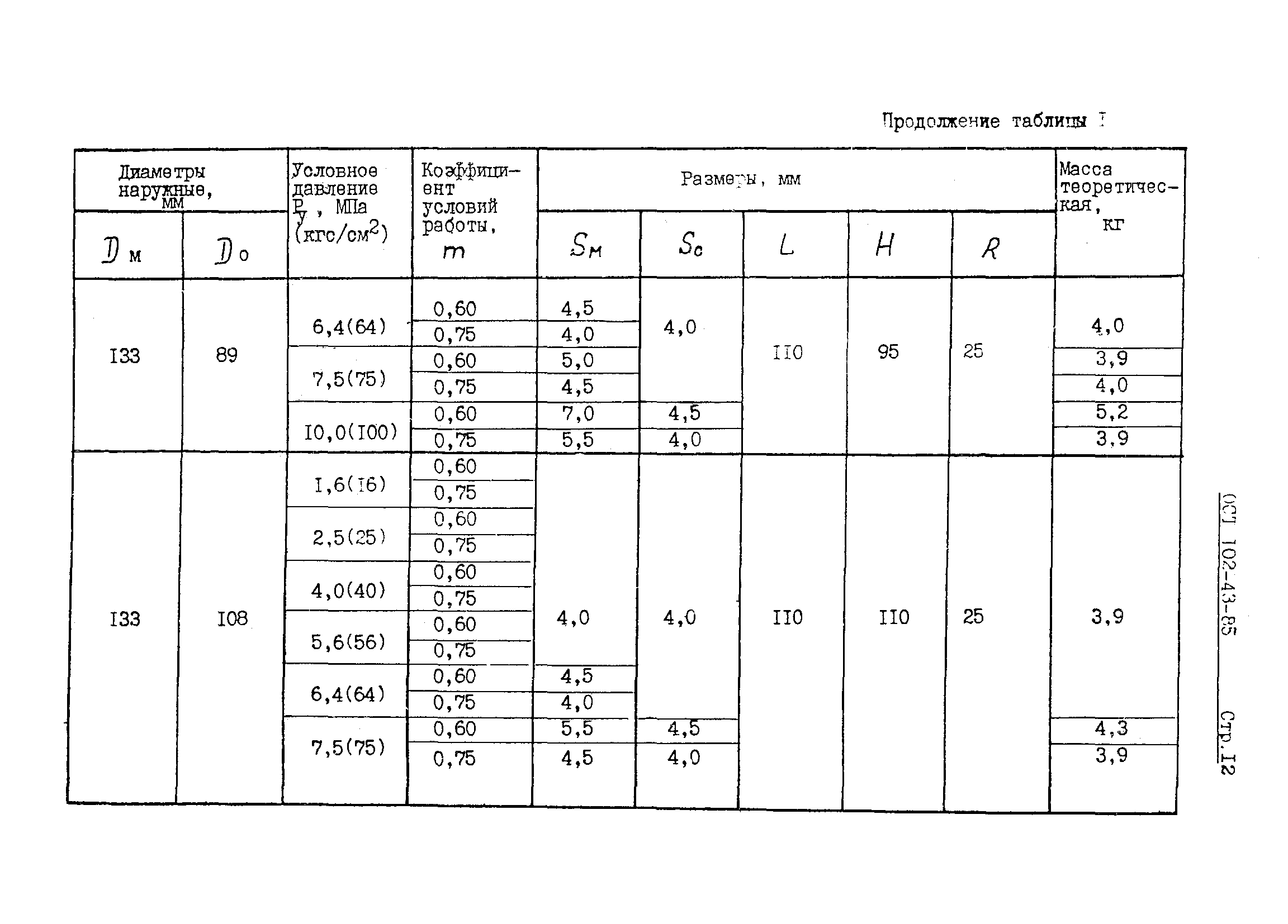 ОСТ 102-43-85