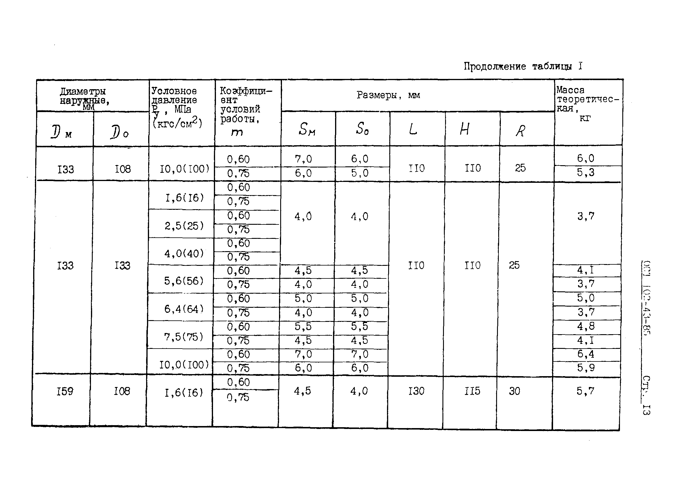 ОСТ 102-43-85