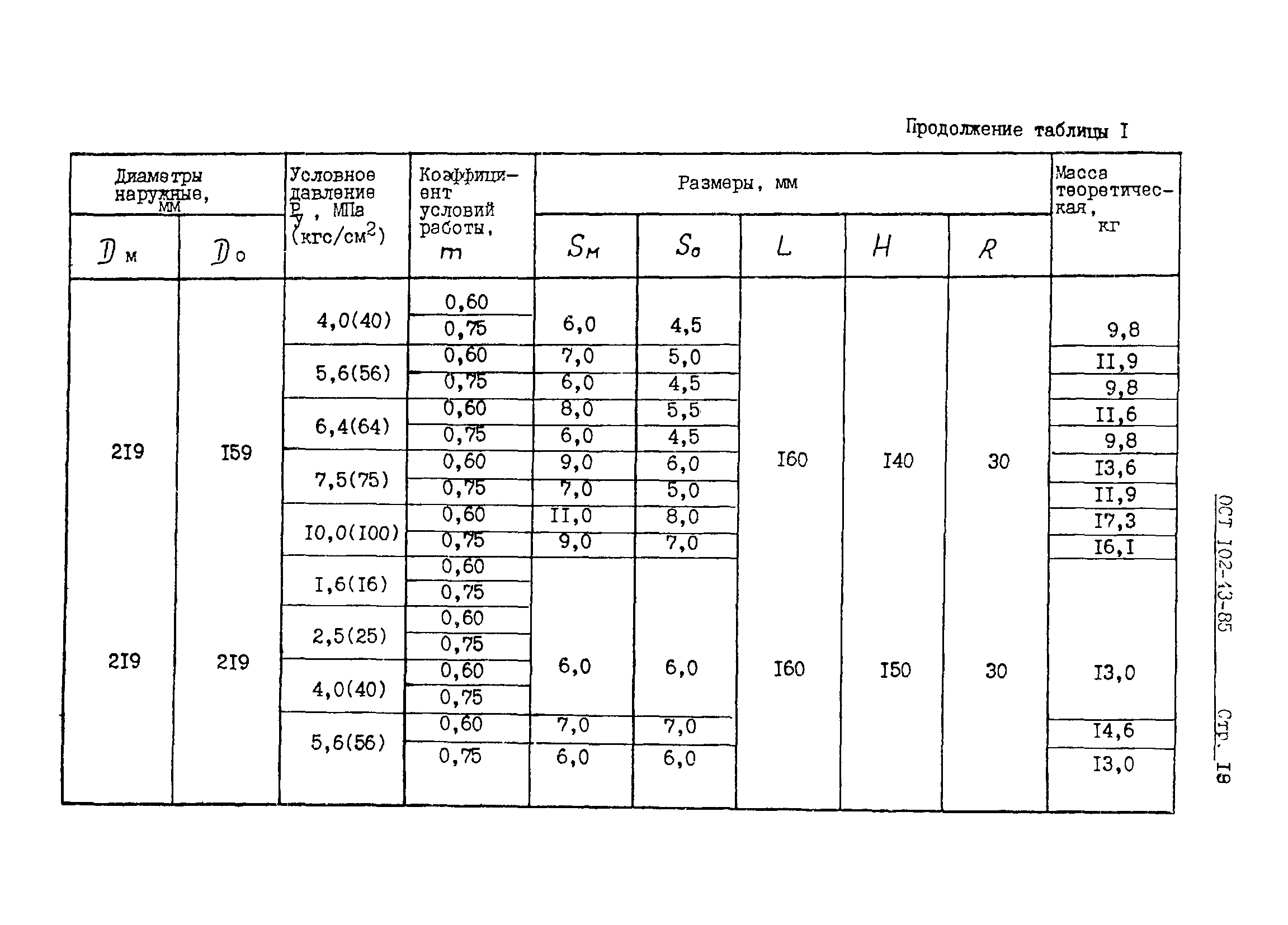 ОСТ 102-43-85