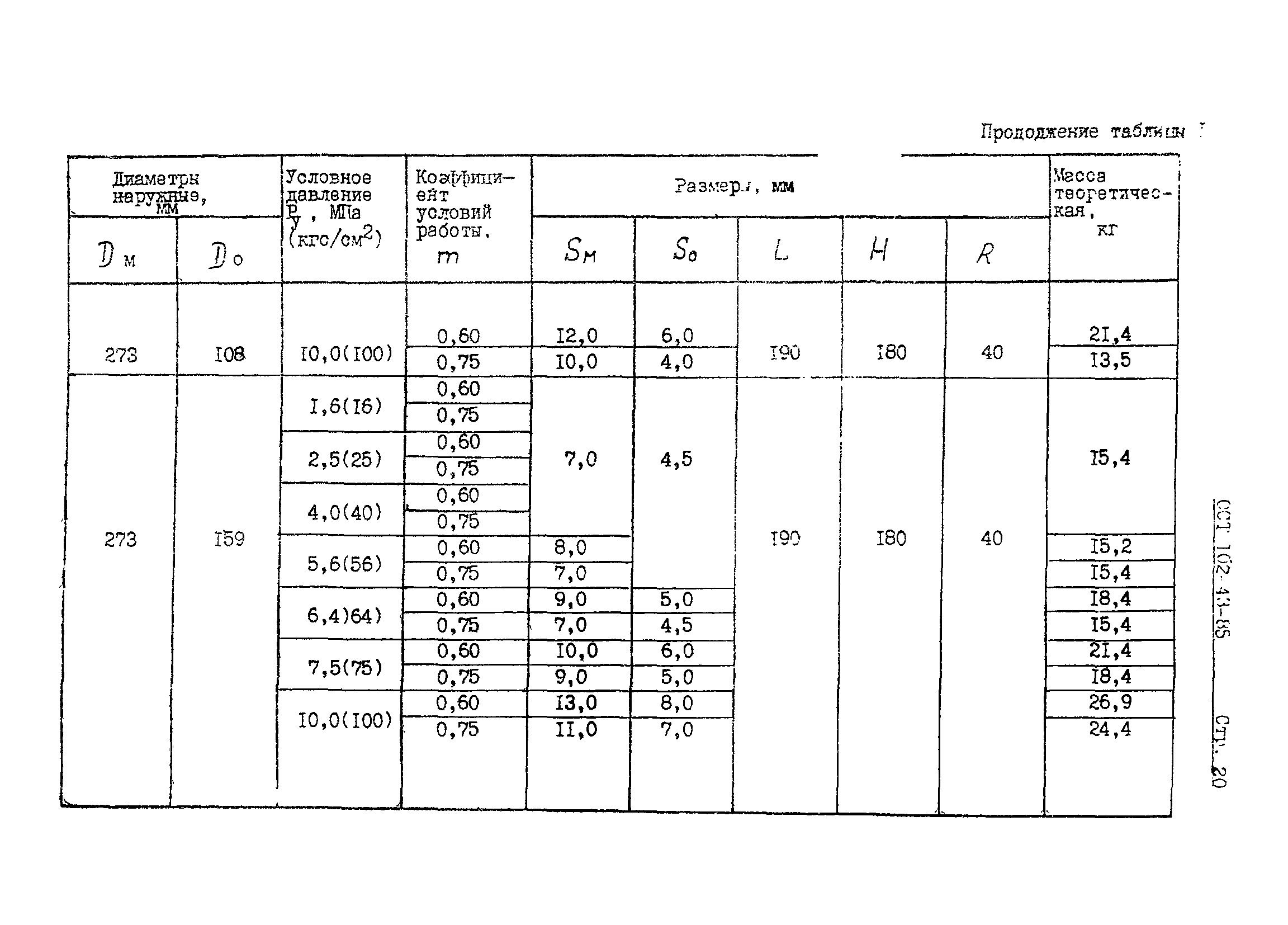 ОСТ 102-43-85