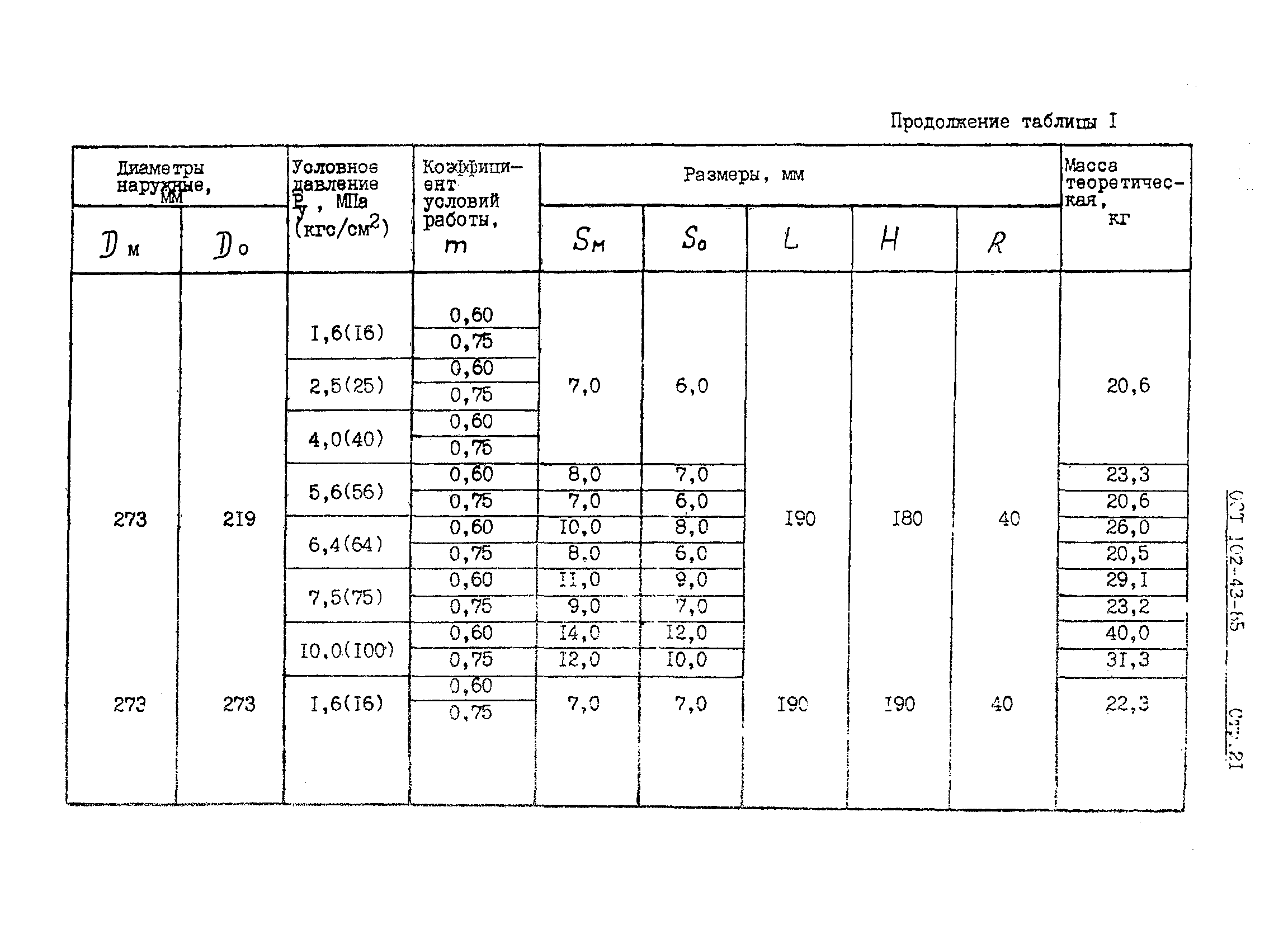 ОСТ 102-43-85