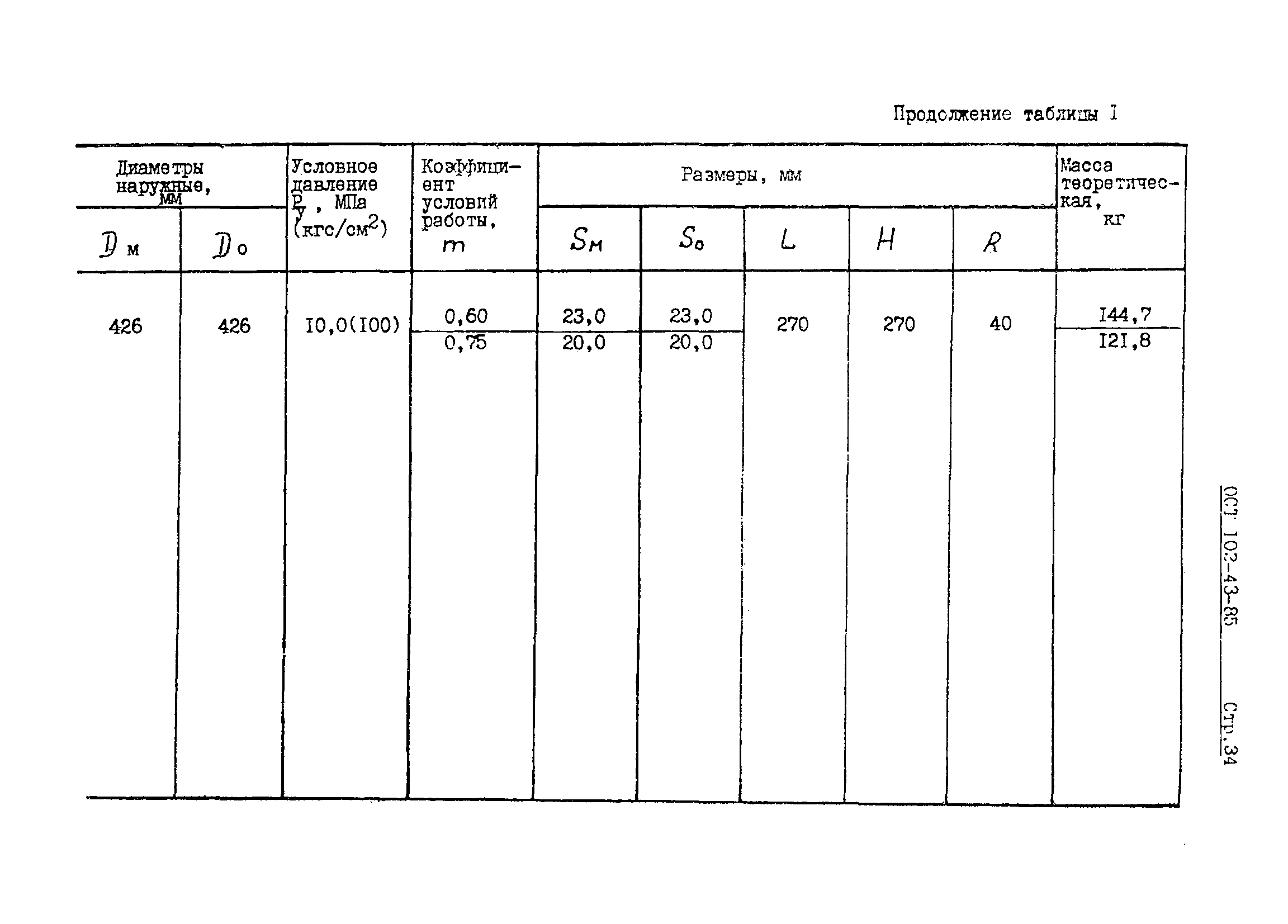 ОСТ 102-43-85