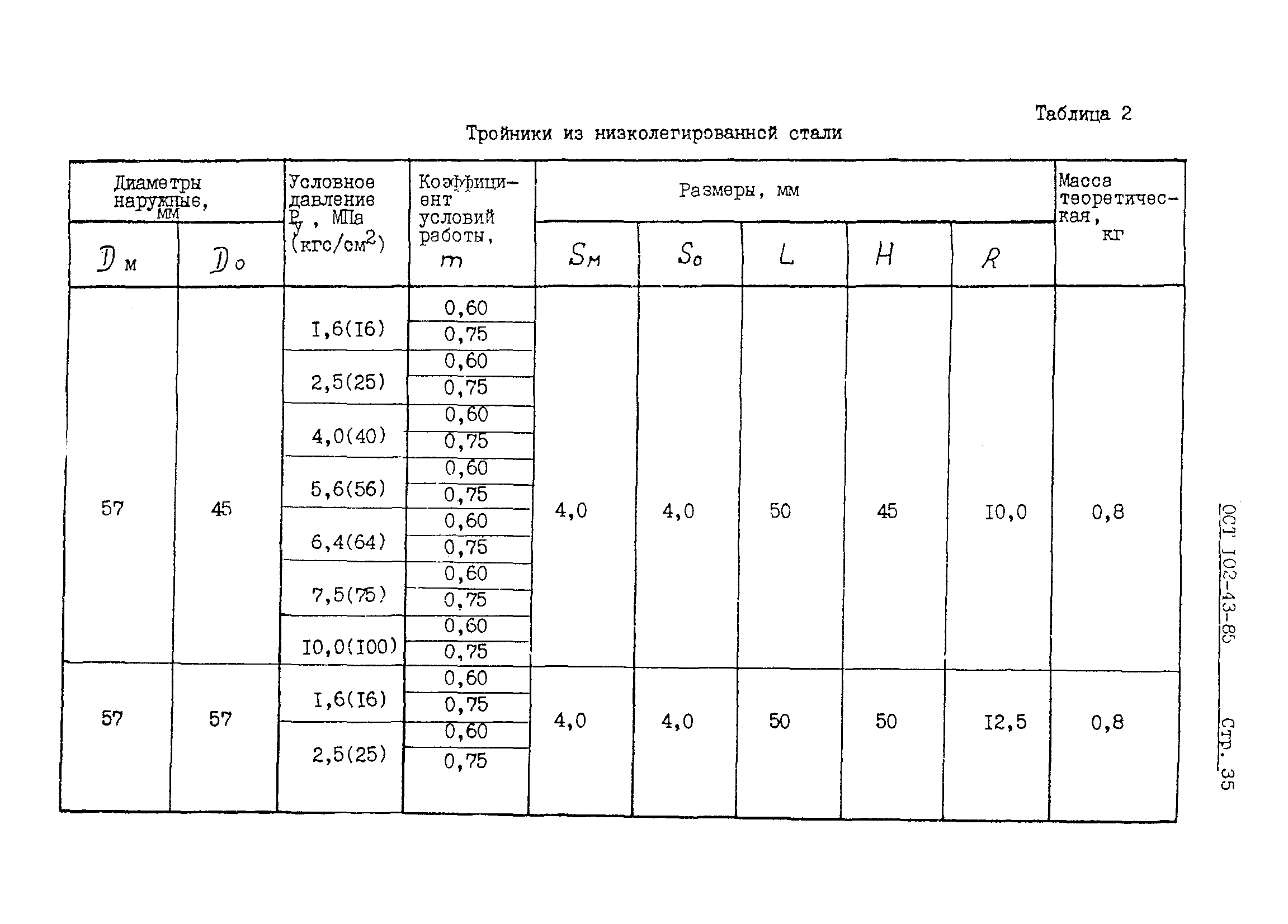 ОСТ 102-43-85