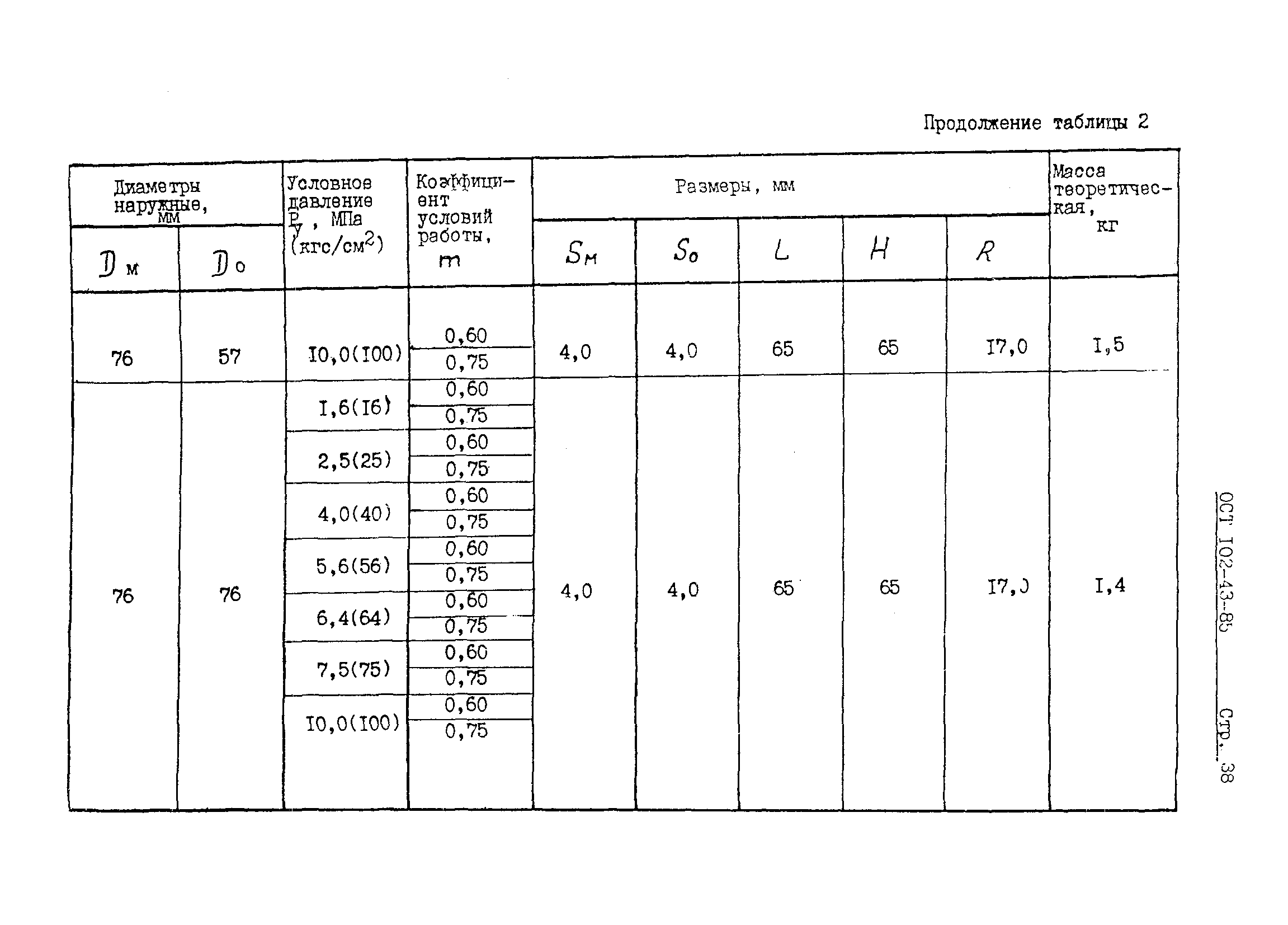 ОСТ 102-43-85