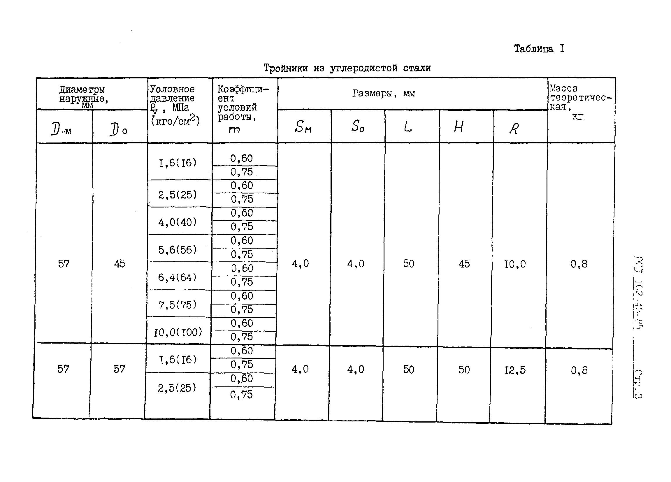 ОСТ 102-43-85