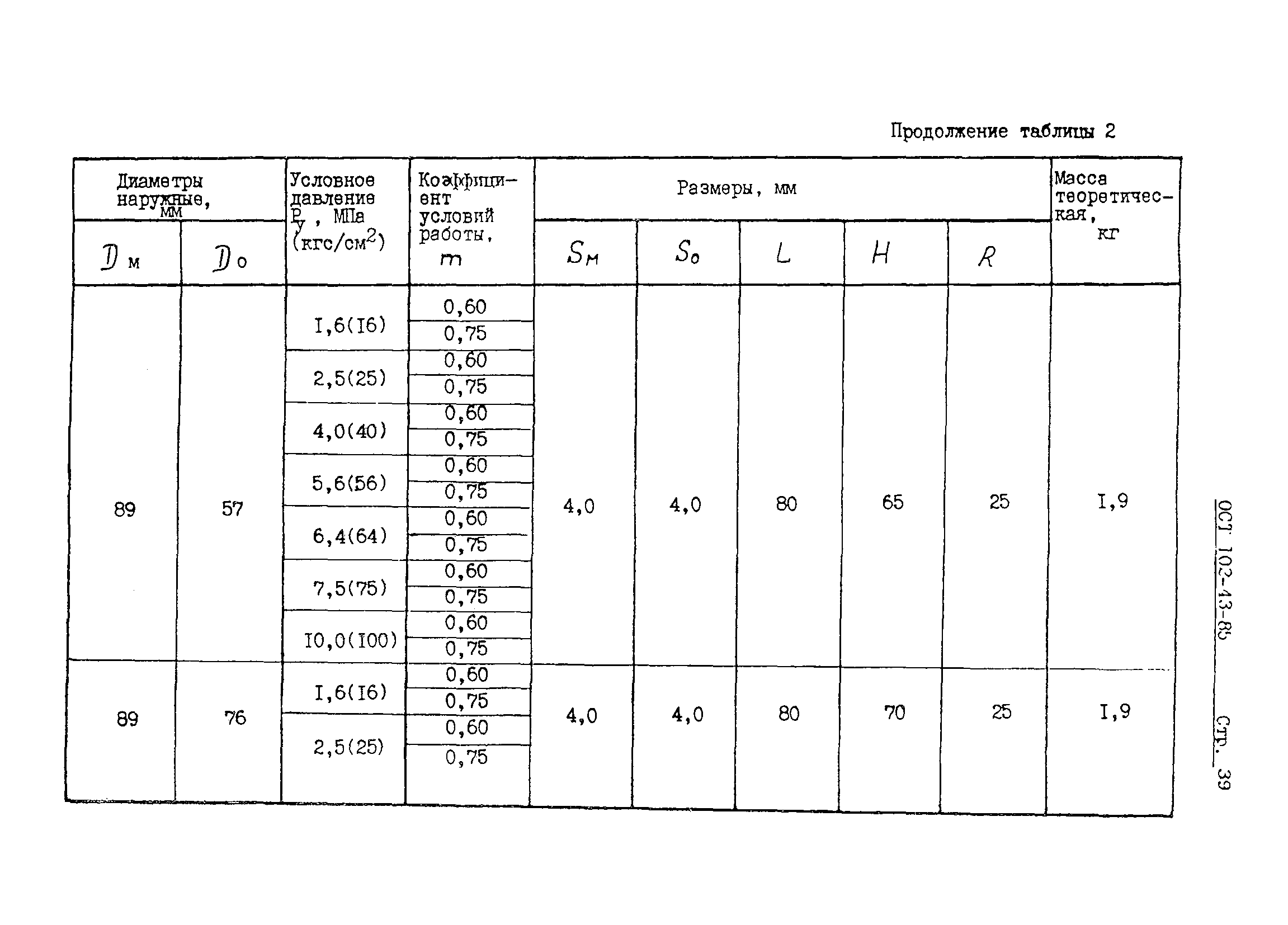 ОСТ 102-43-85