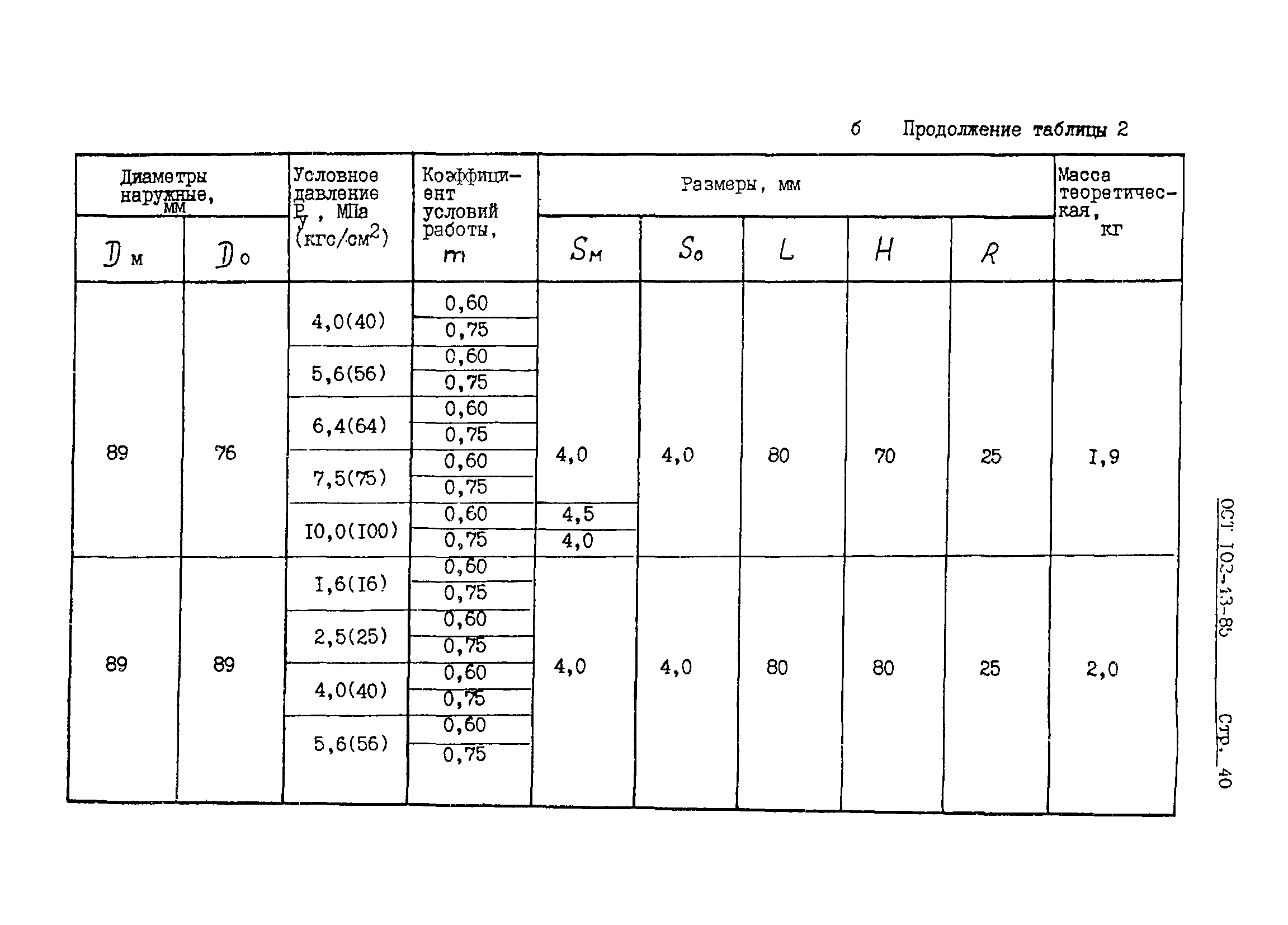 ОСТ 102-43-85