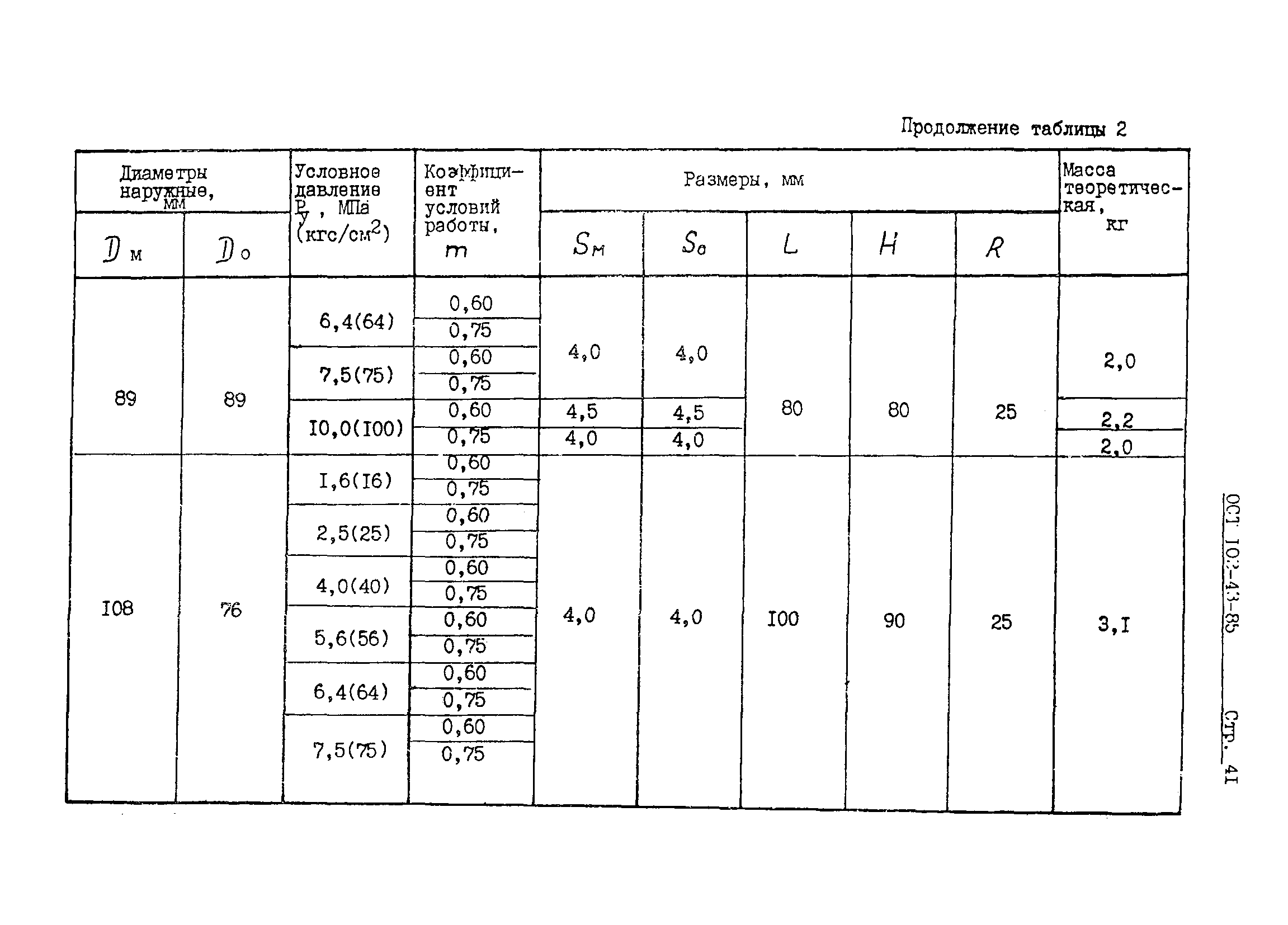 ОСТ 102-43-85