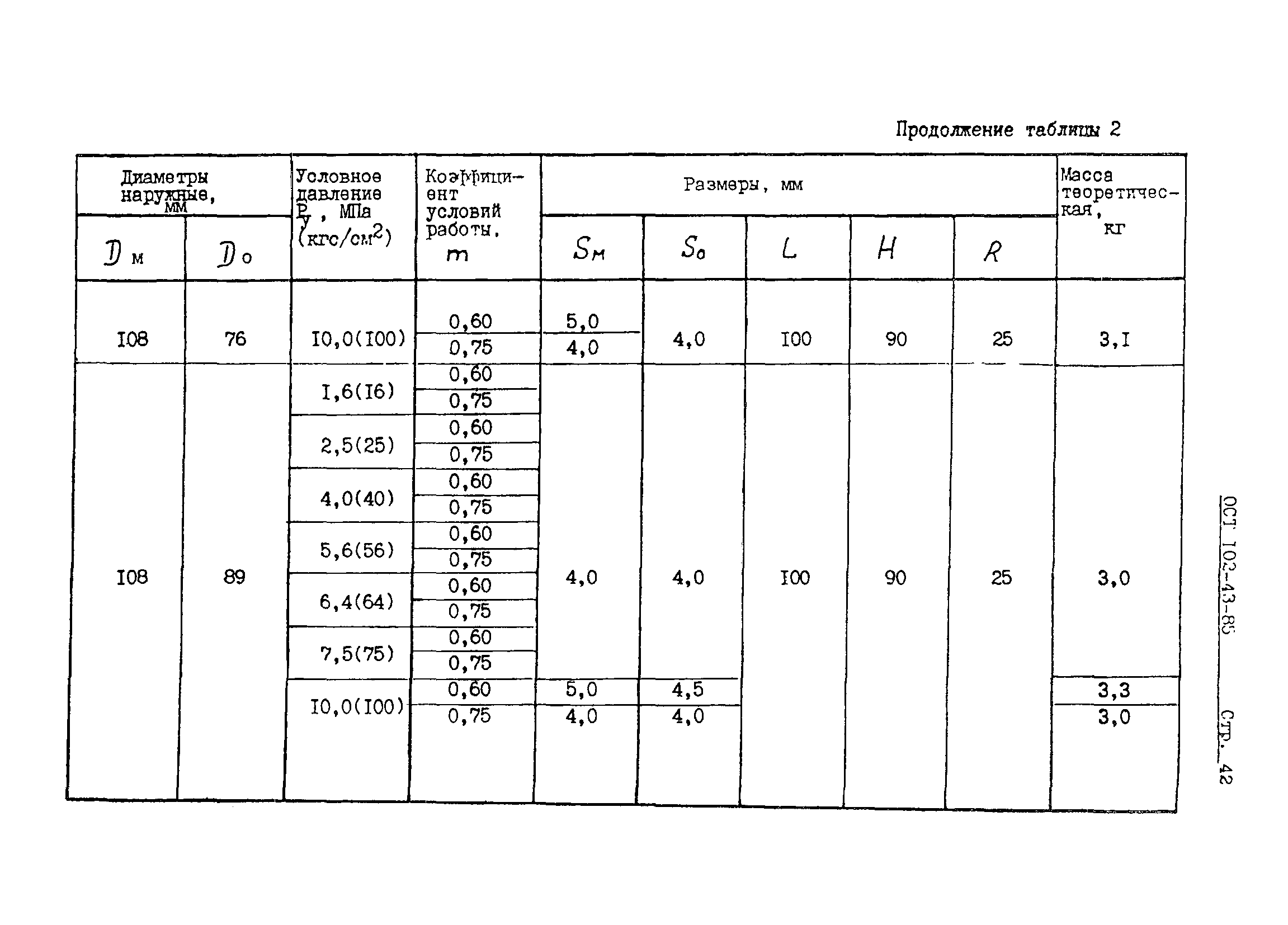 ОСТ 102-43-85