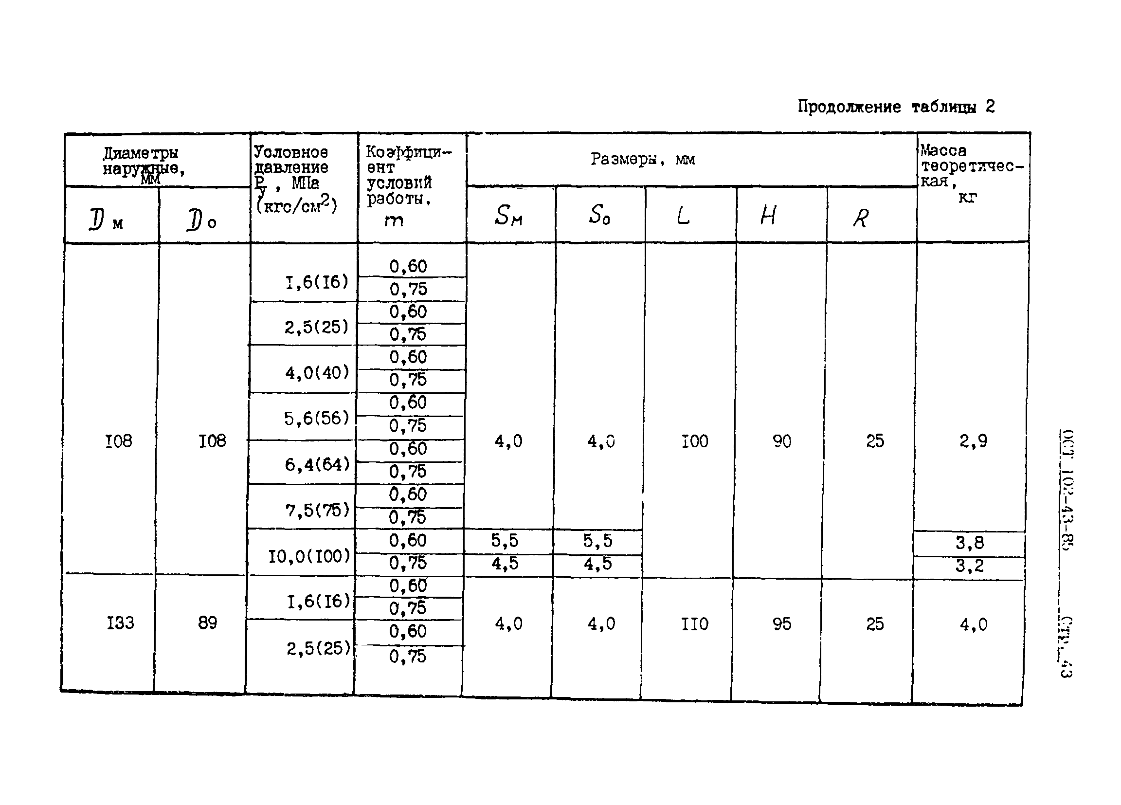 ОСТ 102-43-85