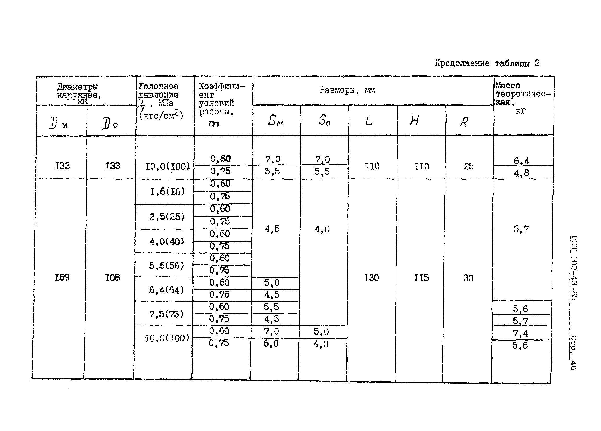 ОСТ 102-43-85