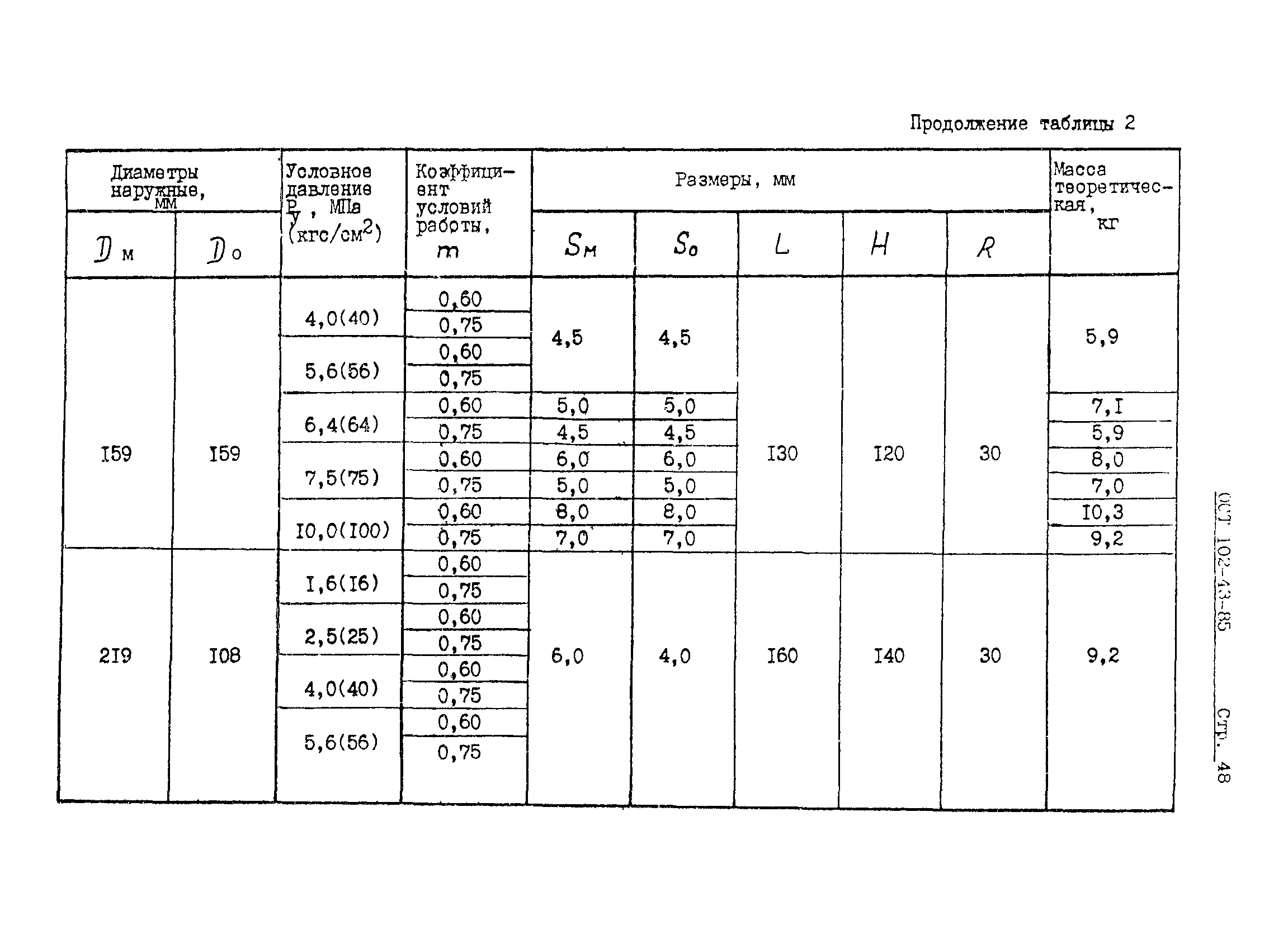 ОСТ 102-43-85