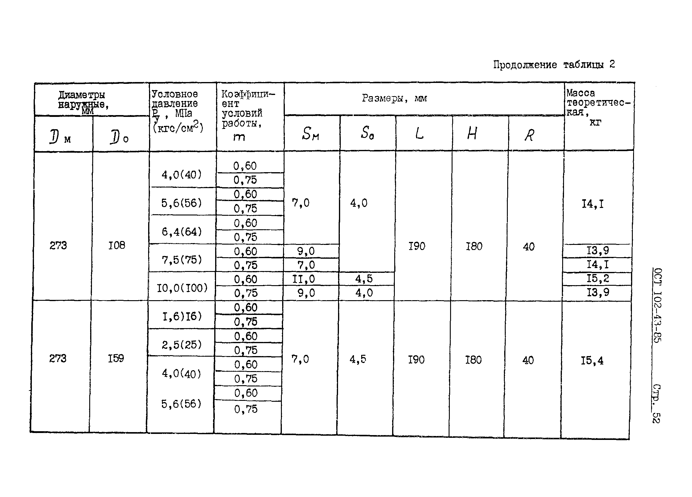 ОСТ 102-43-85