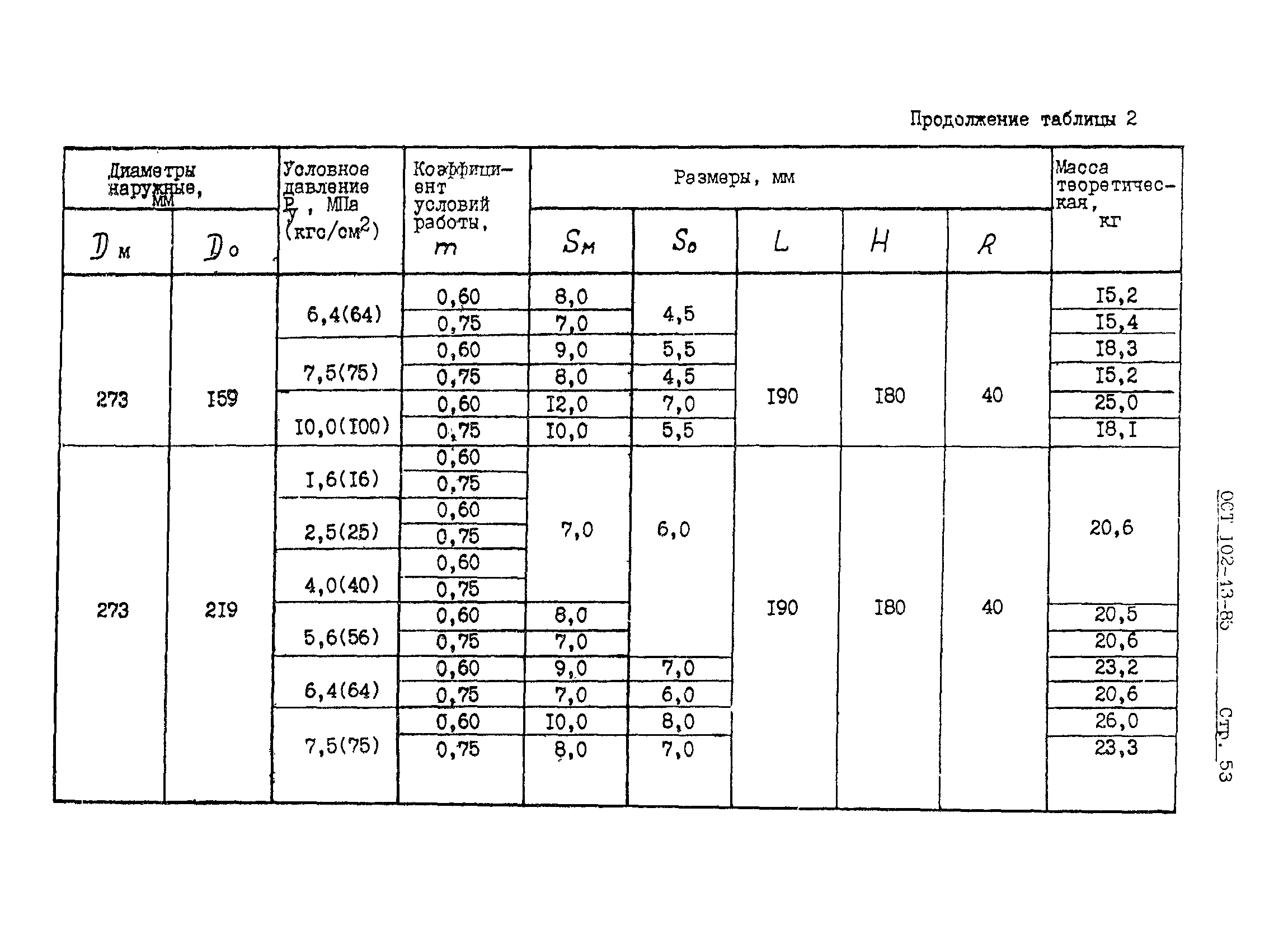 ОСТ 102-43-85