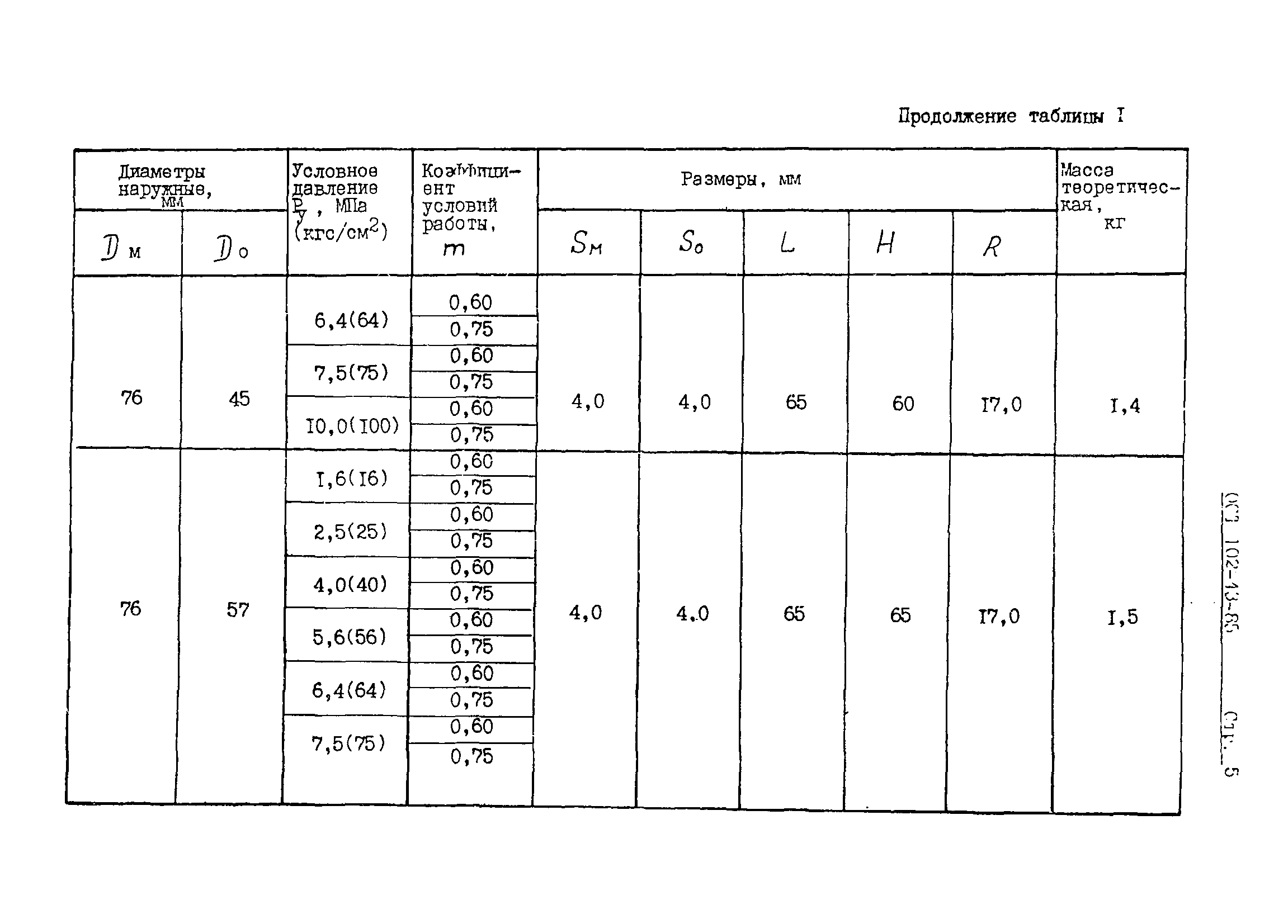 ОСТ 102-43-85