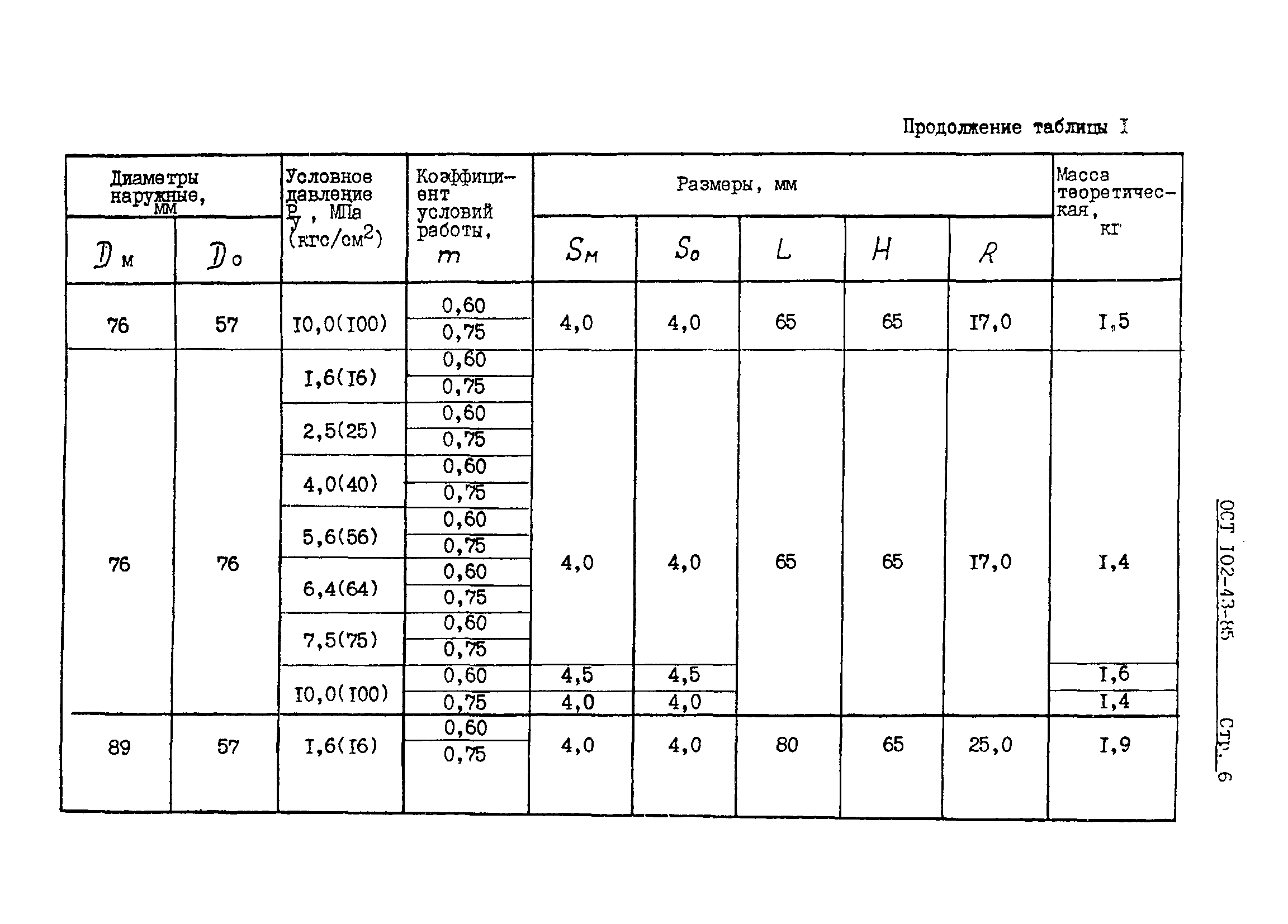 ОСТ 102-43-85