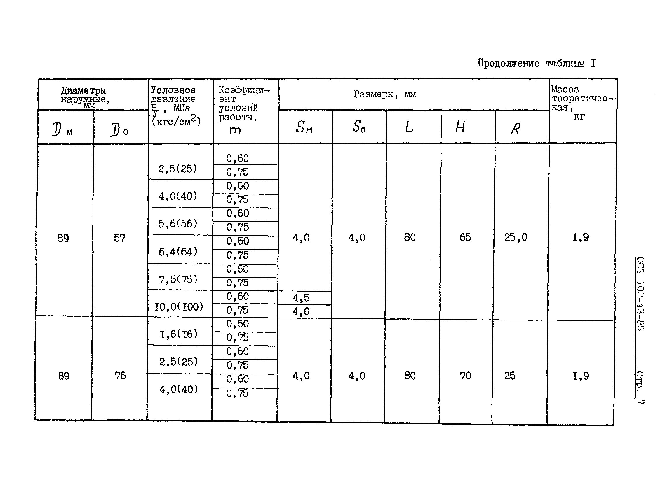 ОСТ 102-43-85